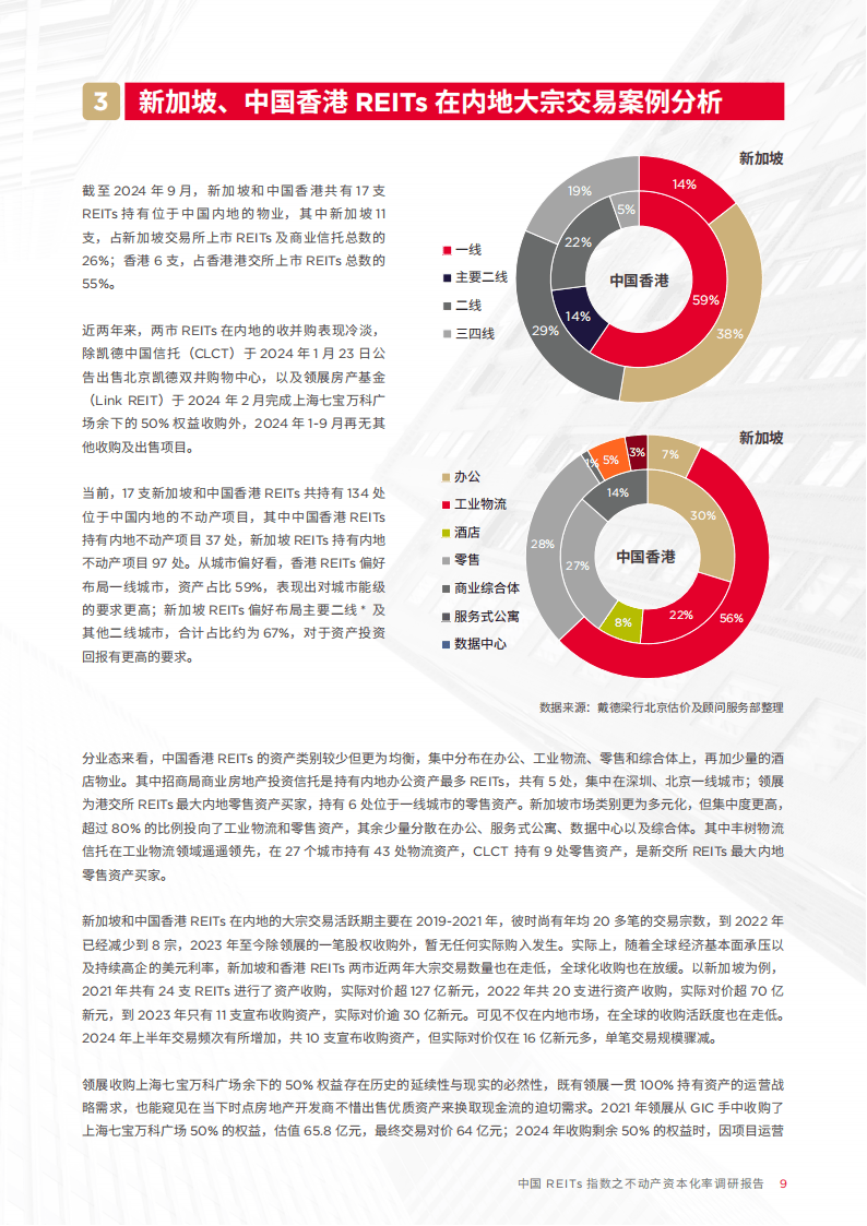 投资性不动产(投资性不动产公允计价是否要计提减值)