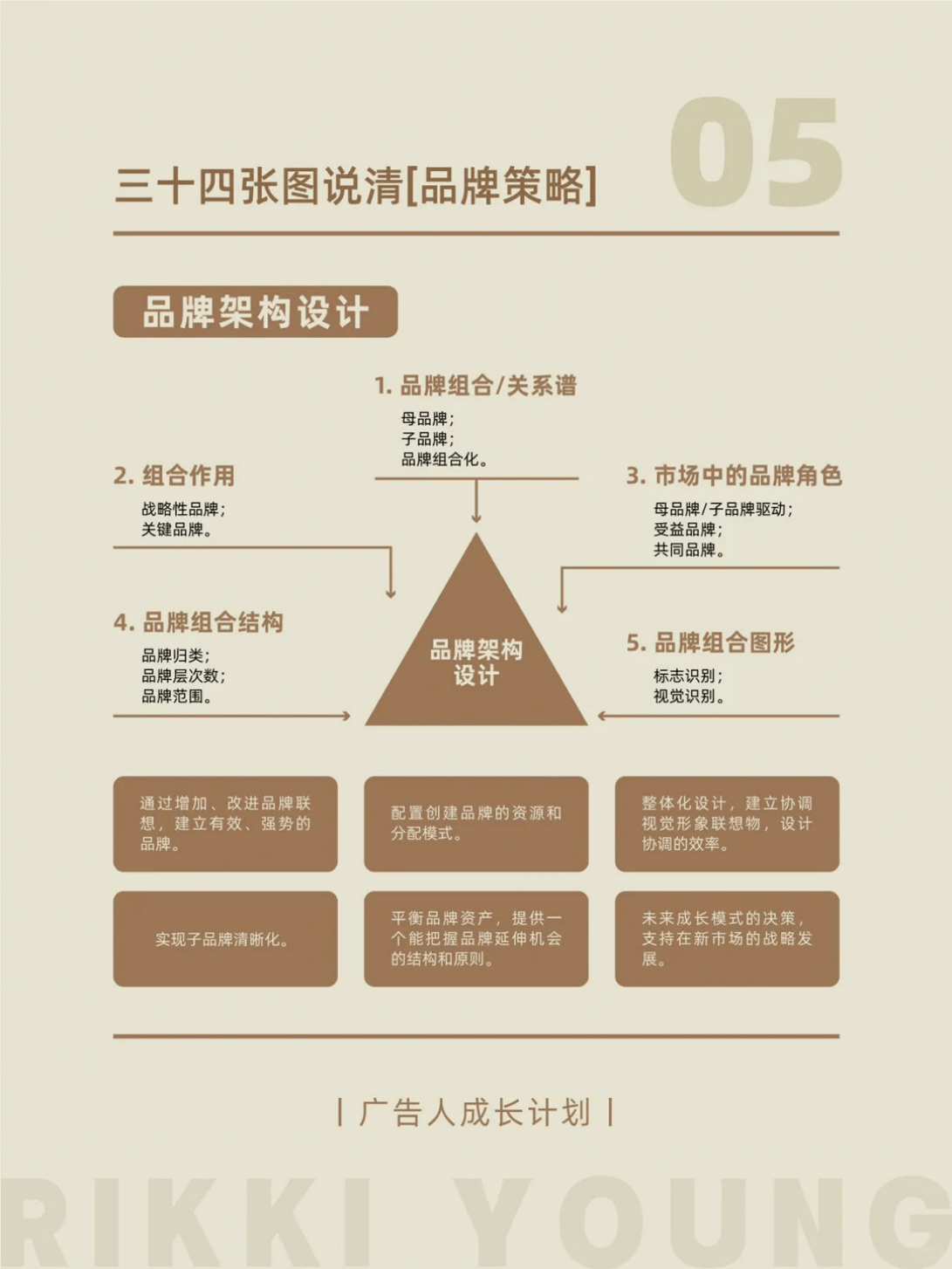 网站优化的核心_seo网站优化优化排名_seo优化网站的核心是哪些