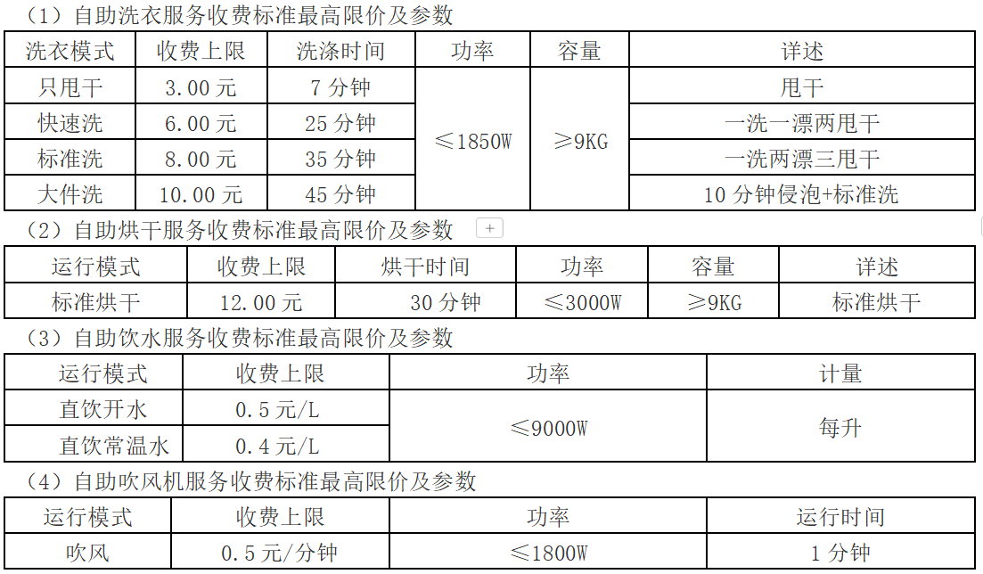 学校洗衣房价目表图片