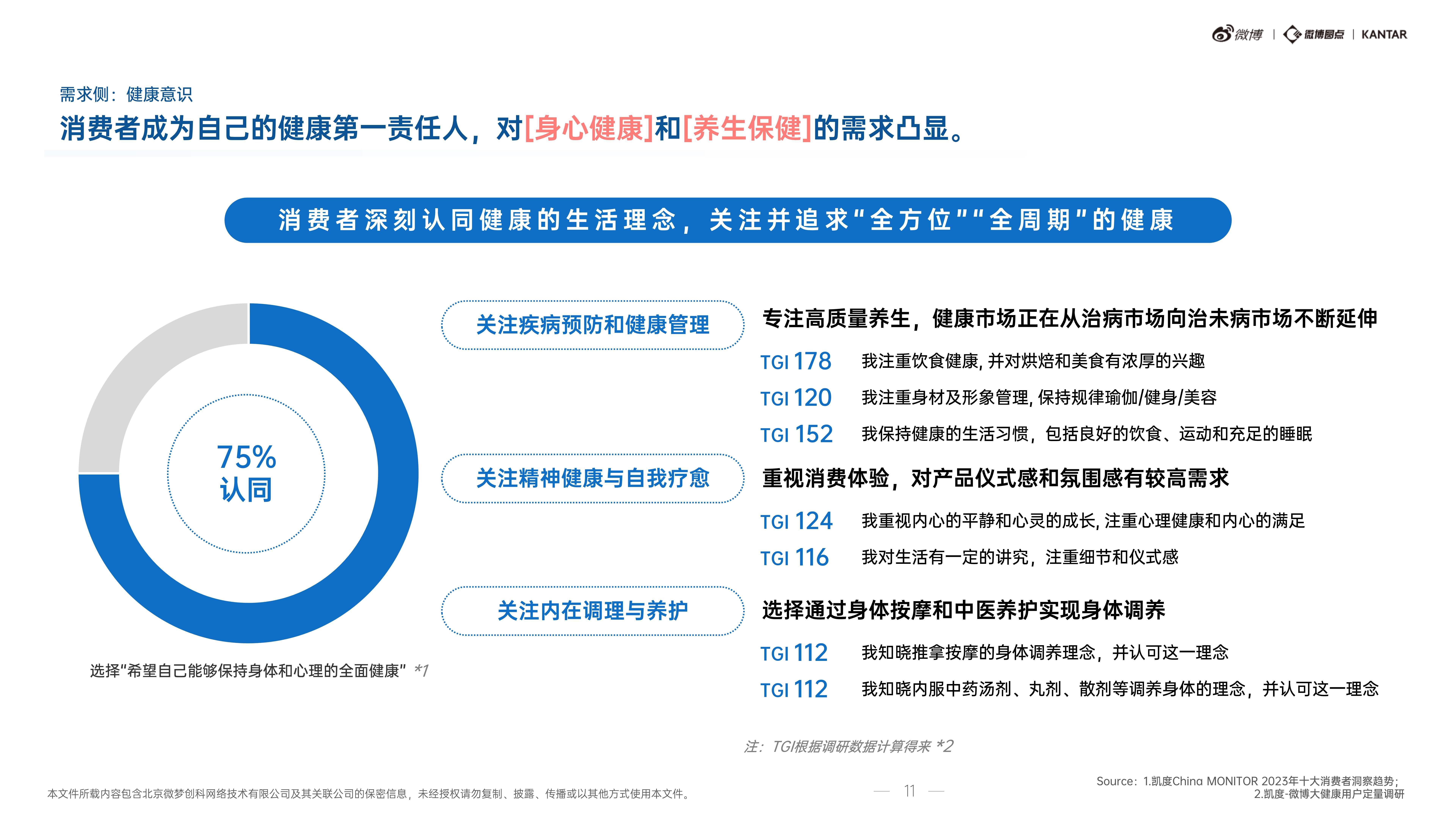对未来健康养生业的思考(健康养生行业,未来大趋势)