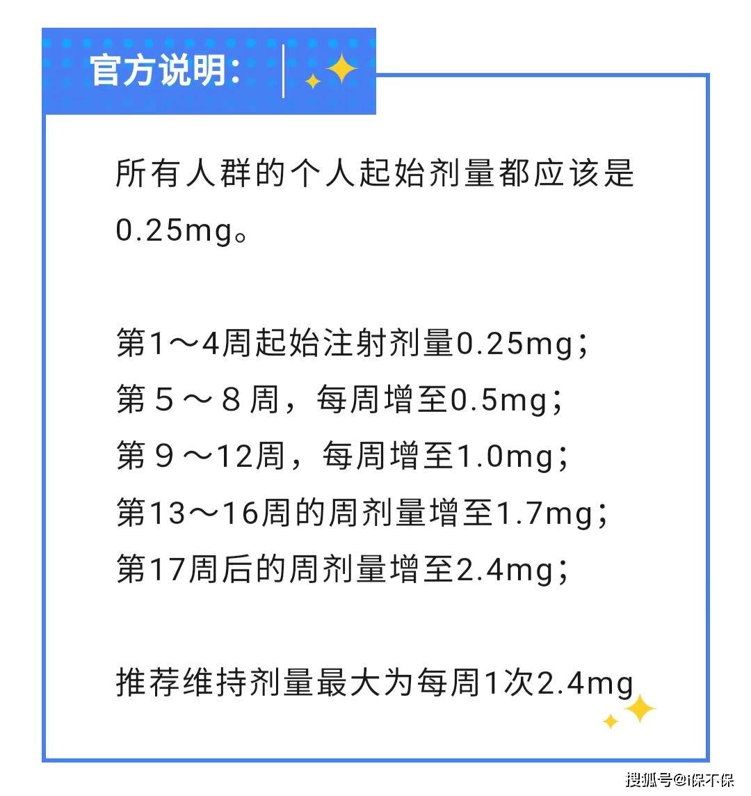 减肥神药诺和盈wegovy获批上市每周一针不动也能瘦30斤