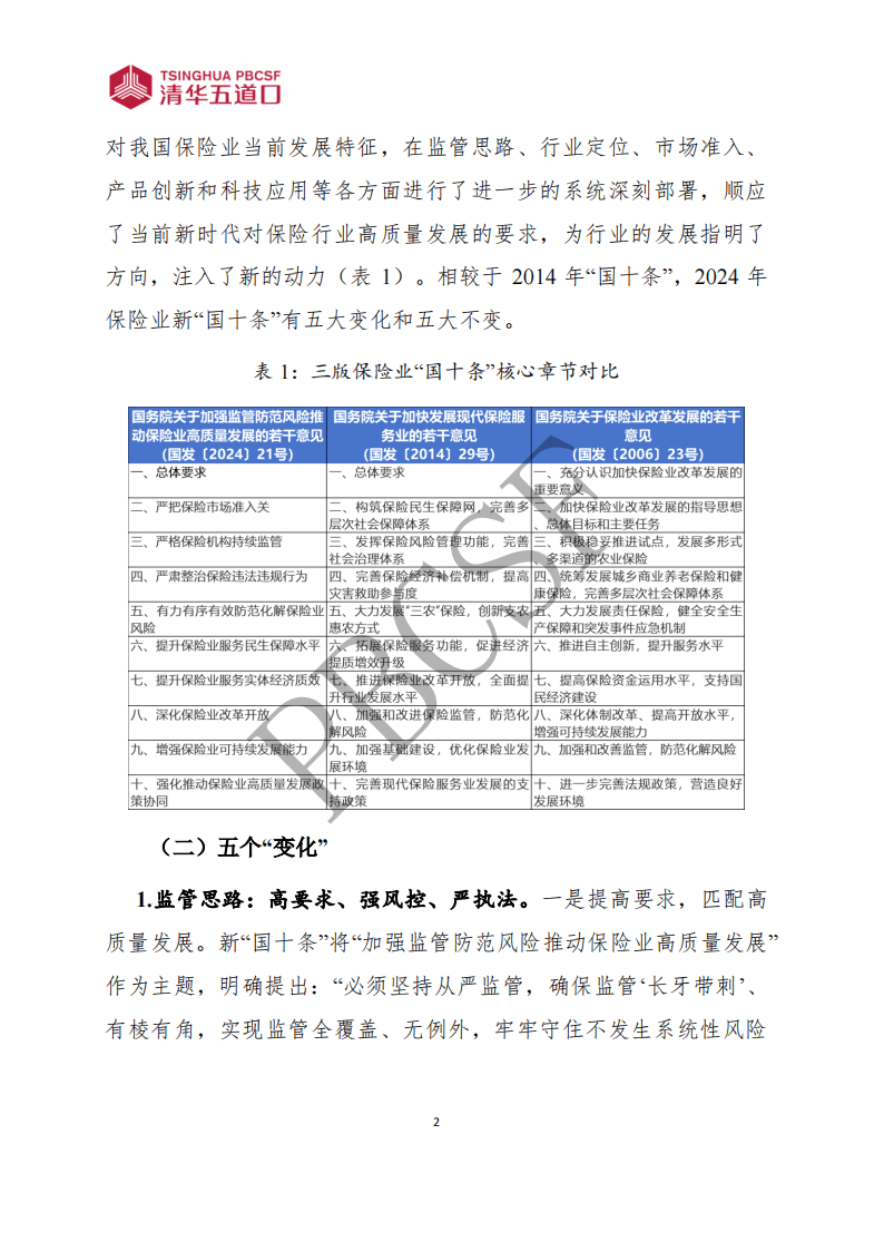 2024年保险业新"国十条":变化,要点及关键研究报告(2)