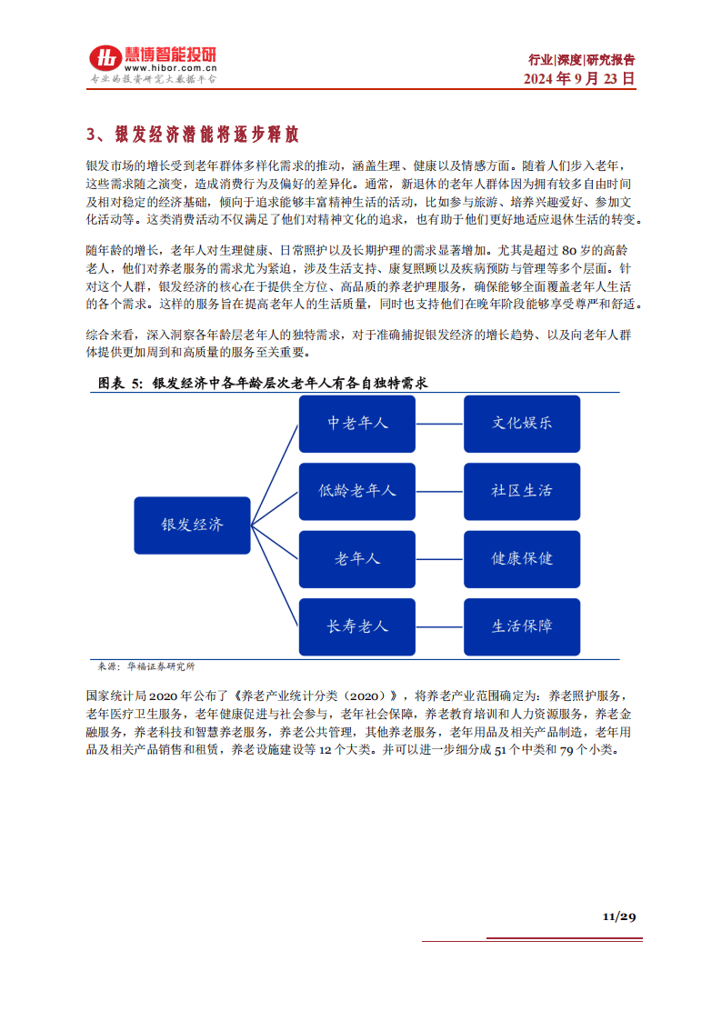 快手银发经济策略(快手银发经济策略分析)