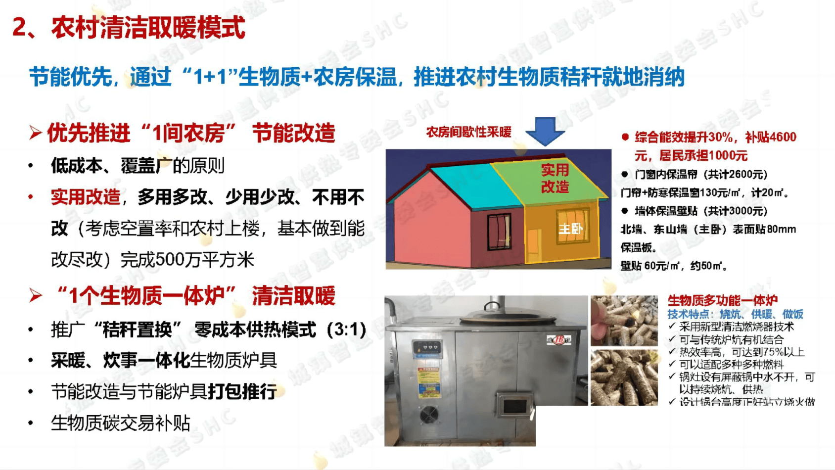 2023年严寒地区农村零碳清洁取暖模式探索报告_供热_采暖_内容