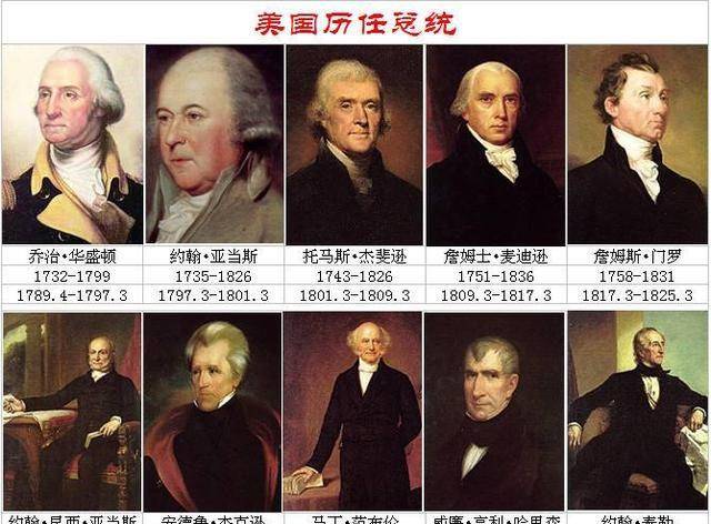 揭密!美国史上连任失败的总统仅10位,隔届再选上也有例可循