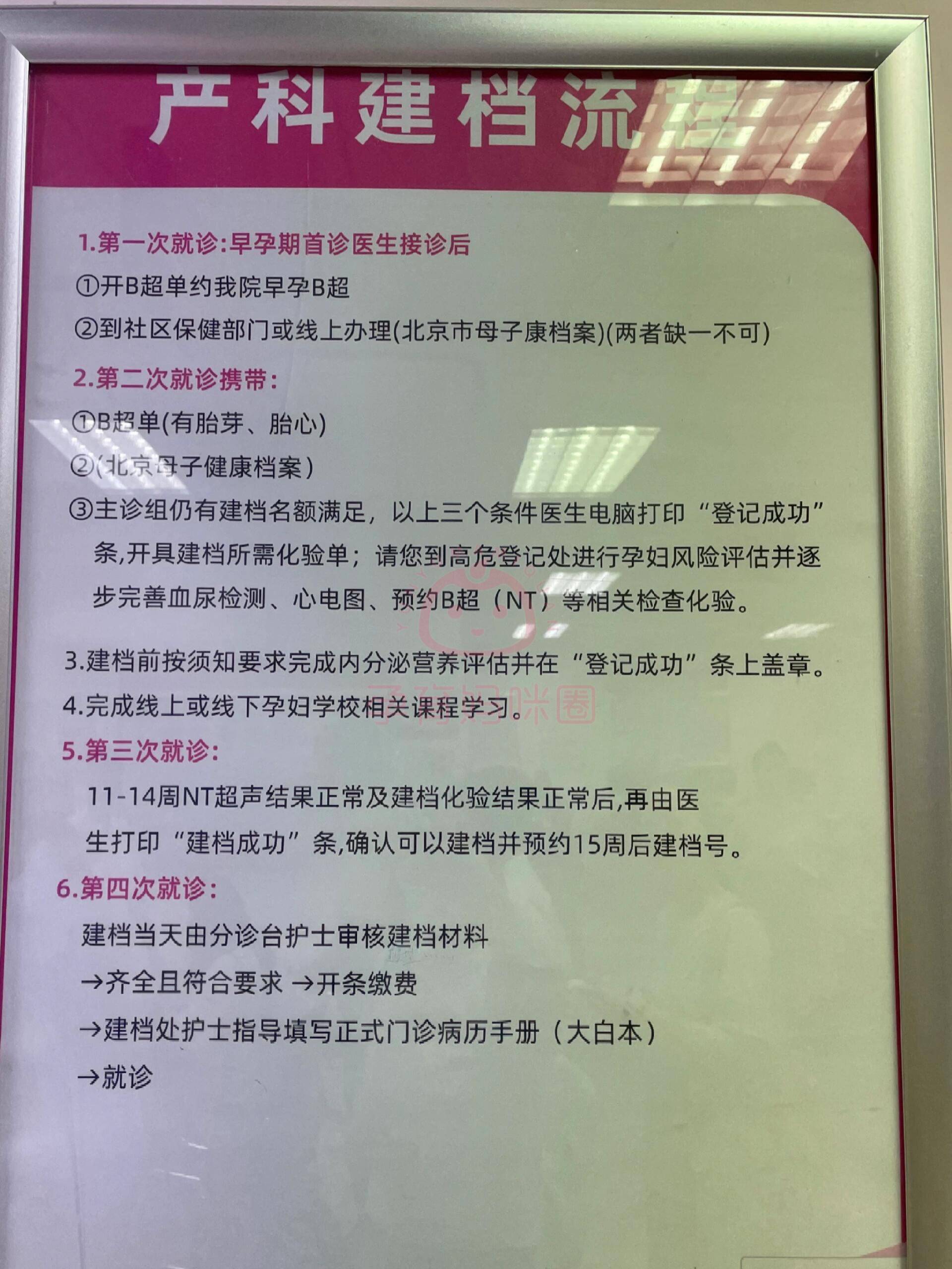 关于北京妇产医院代诊挂号服务流程代买药品贴心送达，不用再跑医院的信息