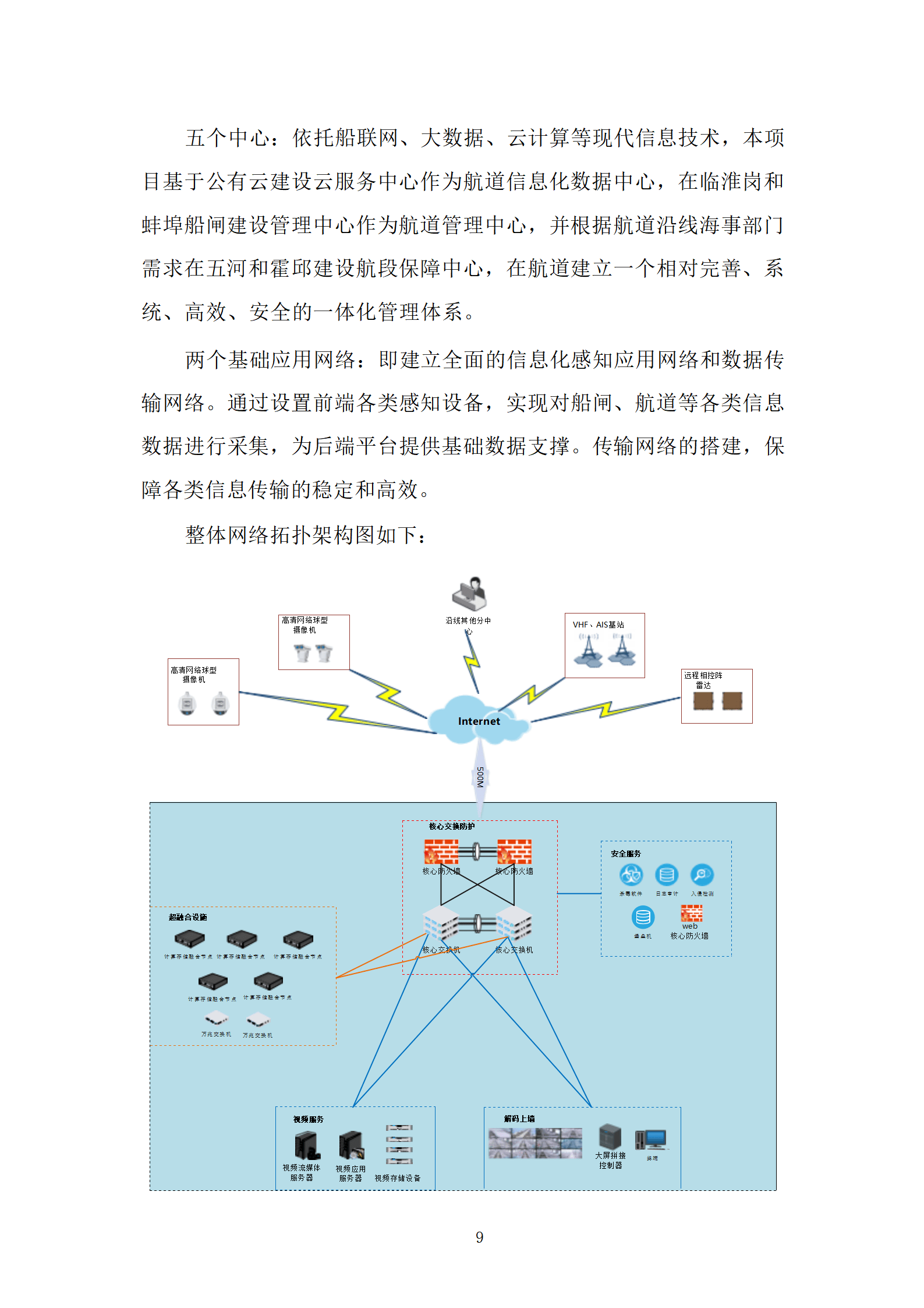 航运科技：推动远洋航行进入数字时代