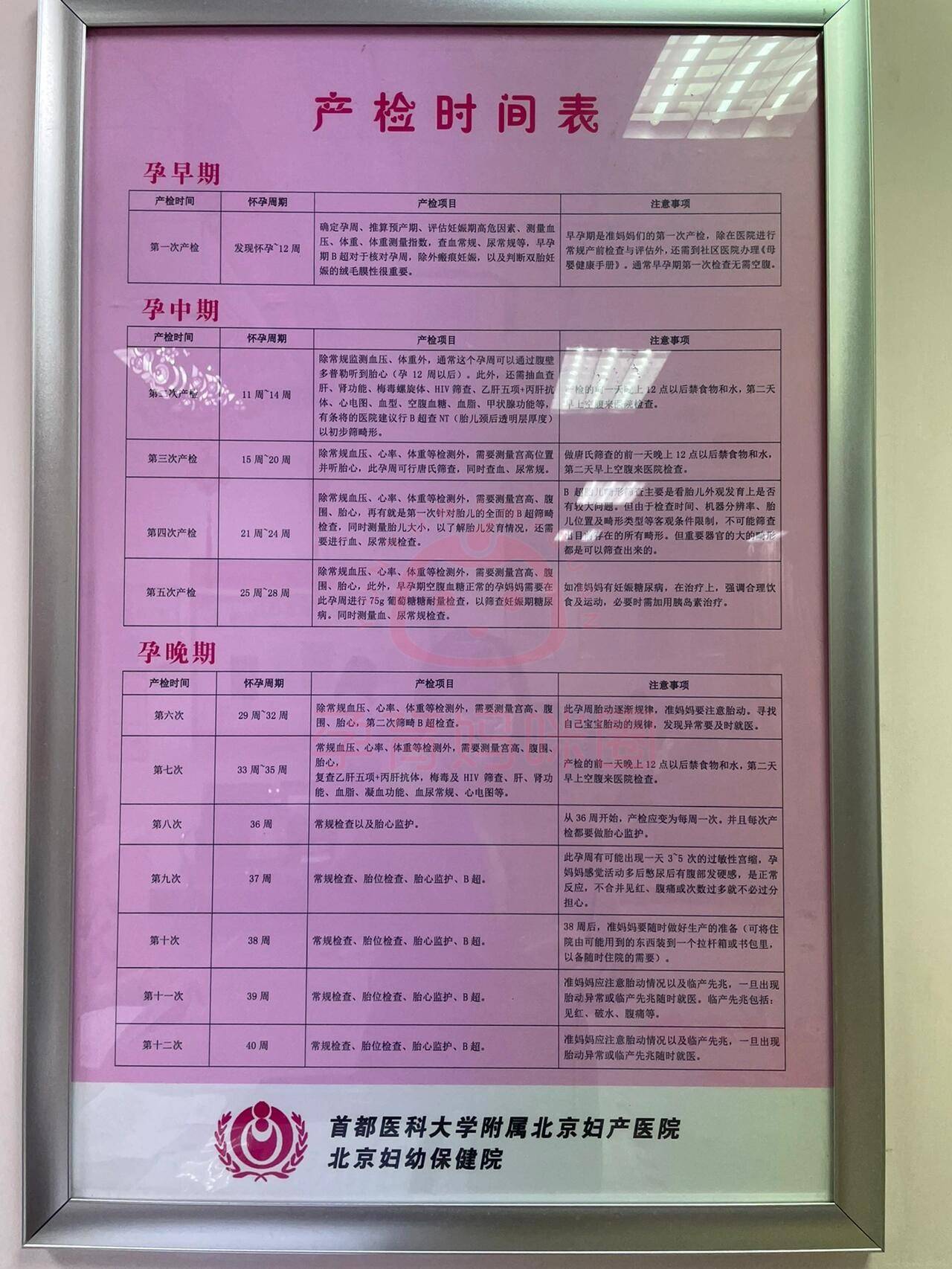 包含北京陪诊服务顺义区黄牛票贩子产科建档价格的词条 包含北京陪诊服务顺义区黄牛票贩子产科建档价格的词条