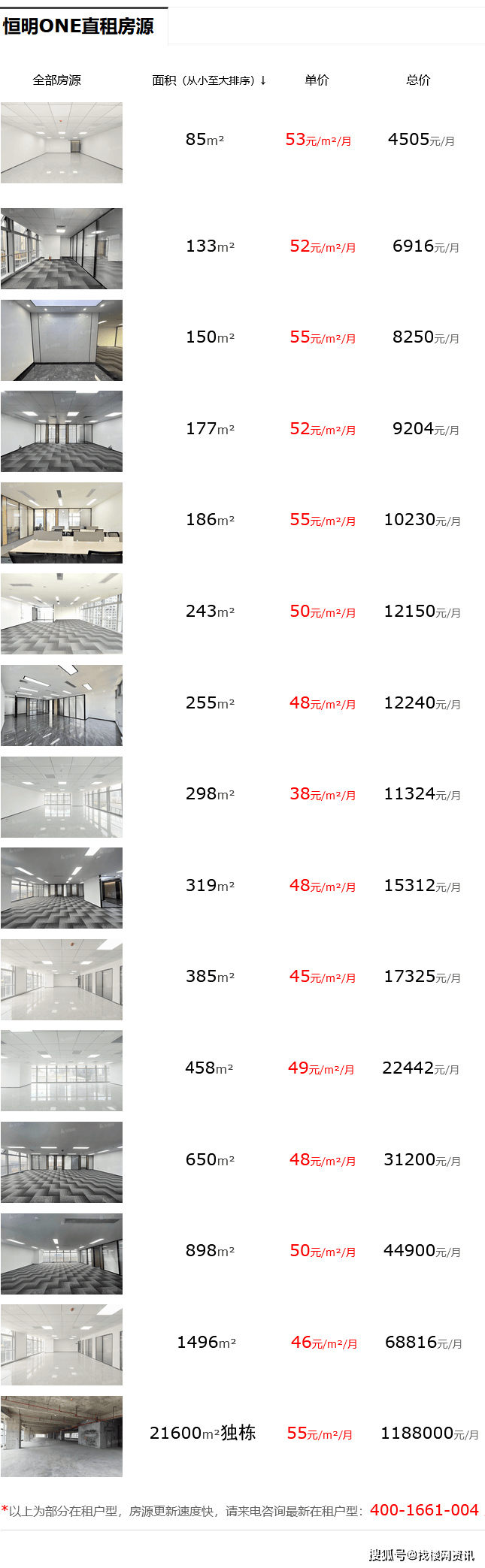 龙岗中心城恒明one-愉园地铁站写字楼招租