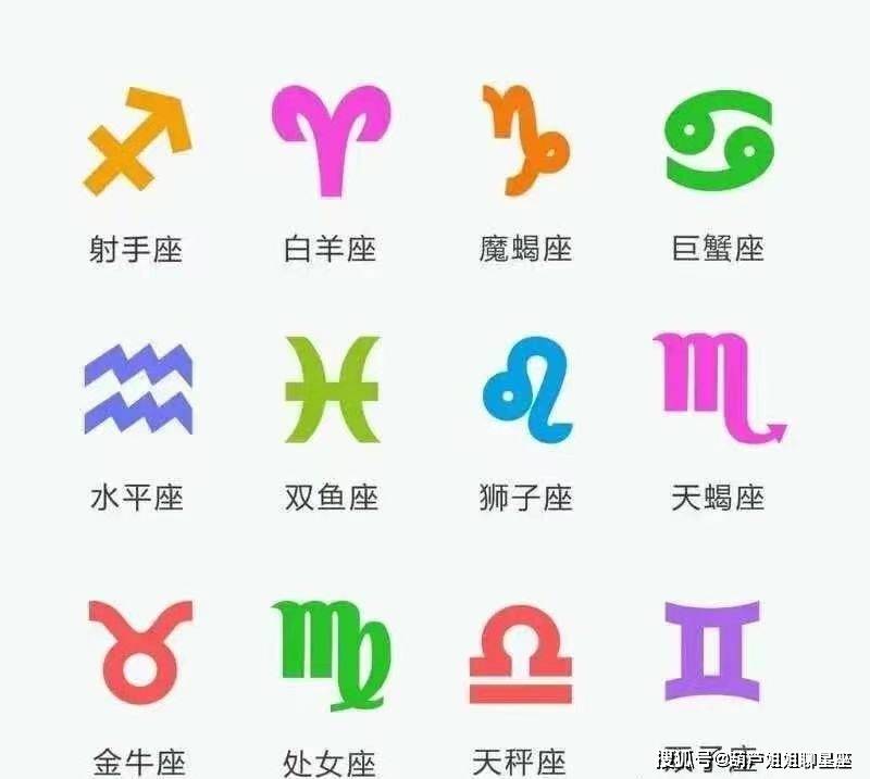 12星座考验爱情运势女生(十二星座的爱情运势?谁最旺?)