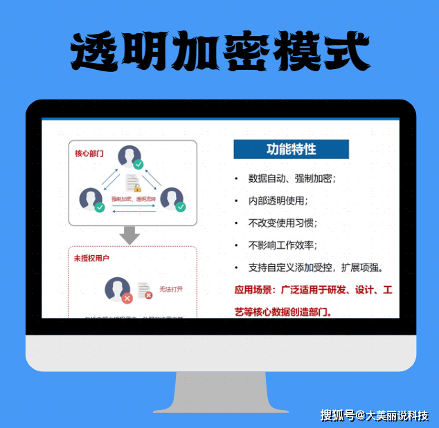 易明银行流水软件加密锁 来自搜狐网