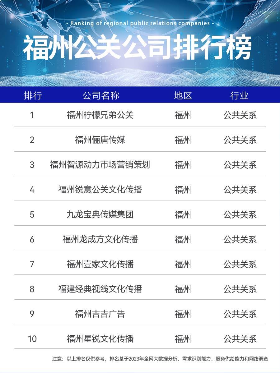 福州seo外包公司多少钱 来自搜狐网
