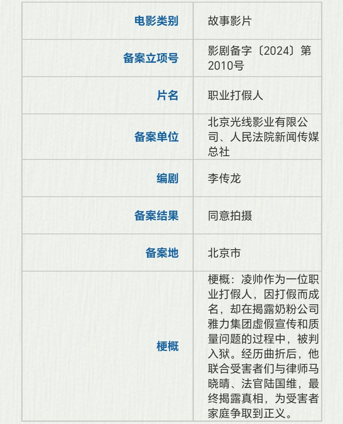 光线影业将拍《职业打假人》 揭露奶粉公司虚假宣传和质量问题