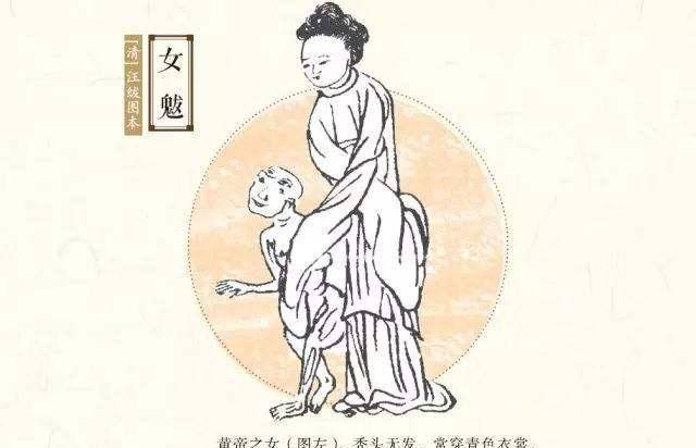 山海经:上古神话中五类"尸象"有何含义?生死之间有大恐怖!