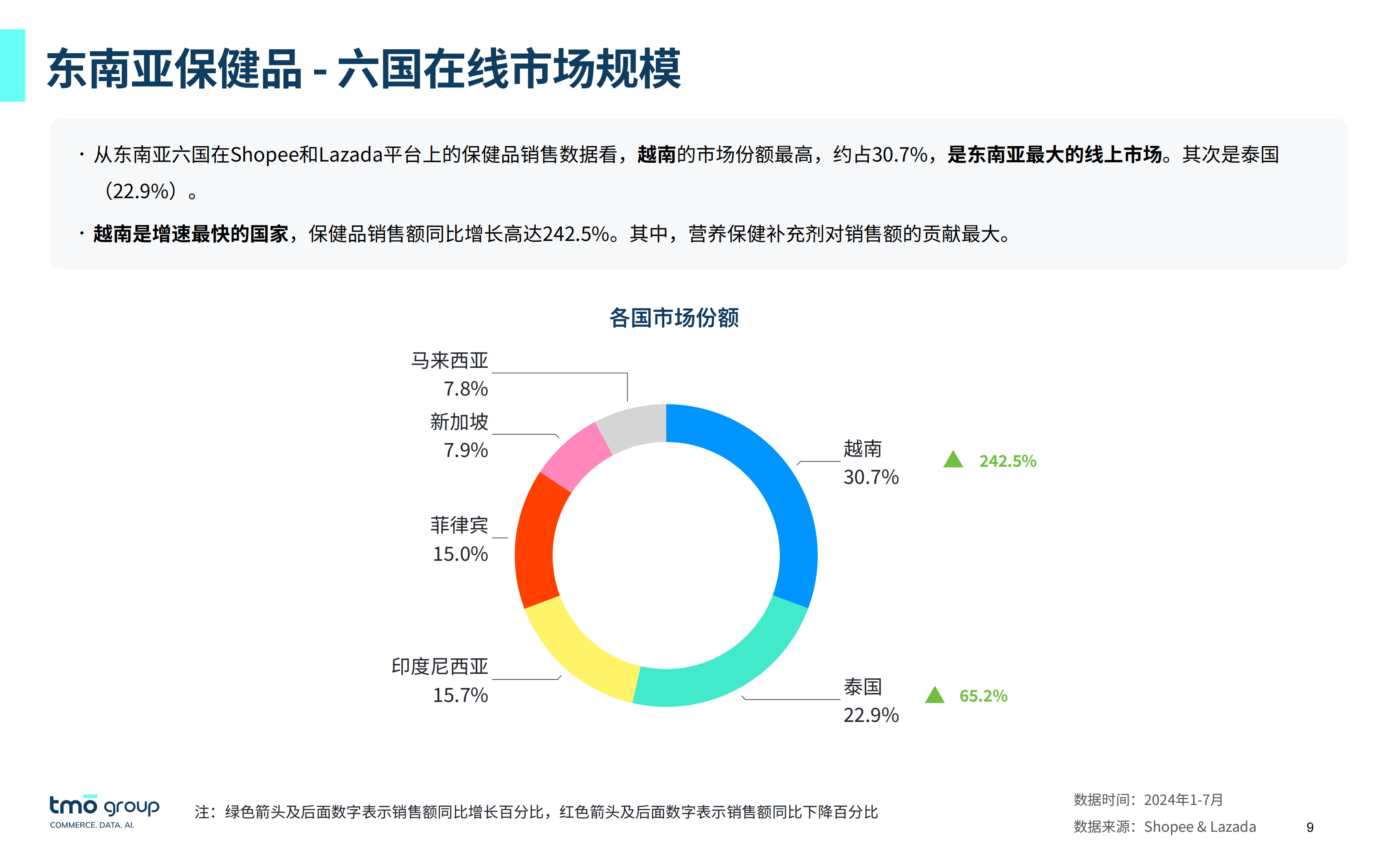 必应搜索市场份额=必应搜索引擎创始人