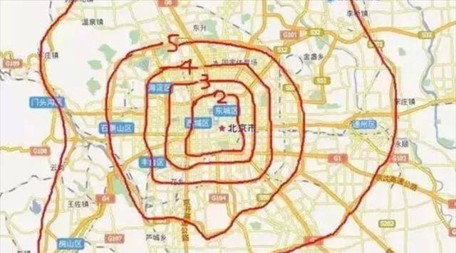 北京六环路 二环图片