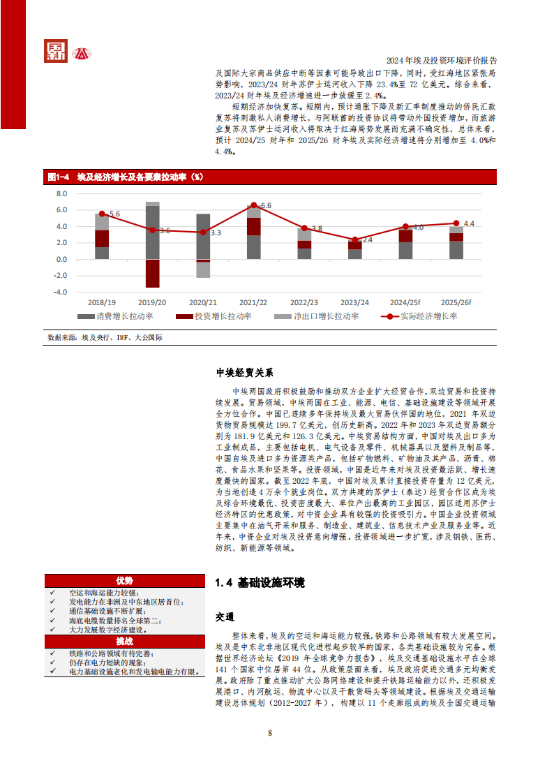 2024阿拉伯埃及共和国投资环境评价报告--大公国际资信评估有限公司