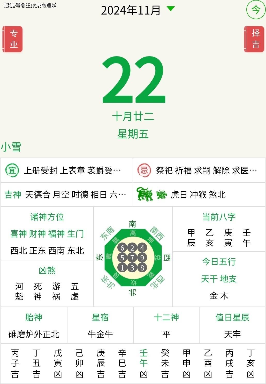 今日十二生肖运势播报2024年11月22日