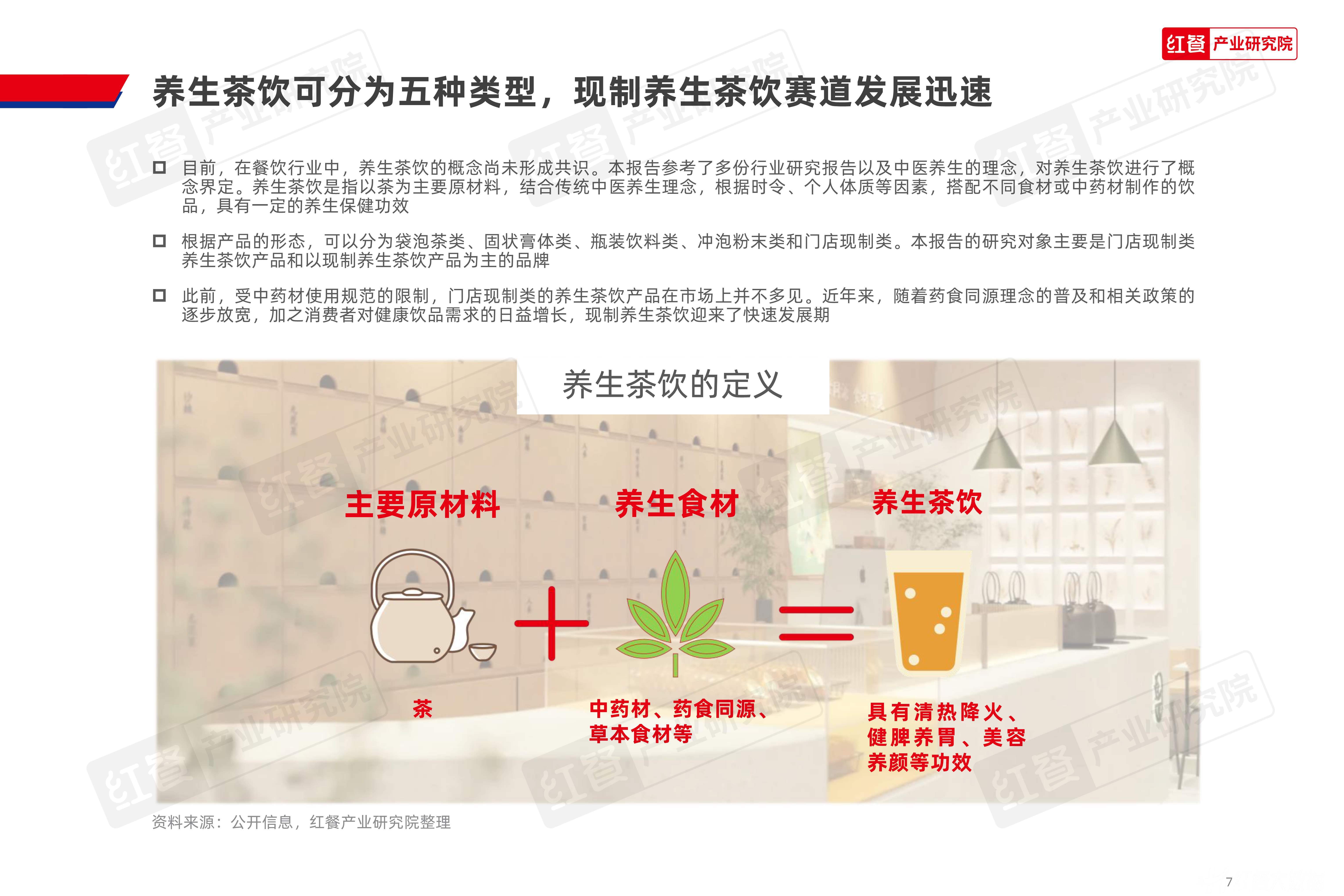 养生行业市场容量及前景分析(养生行业市场容量及前景分析论文)