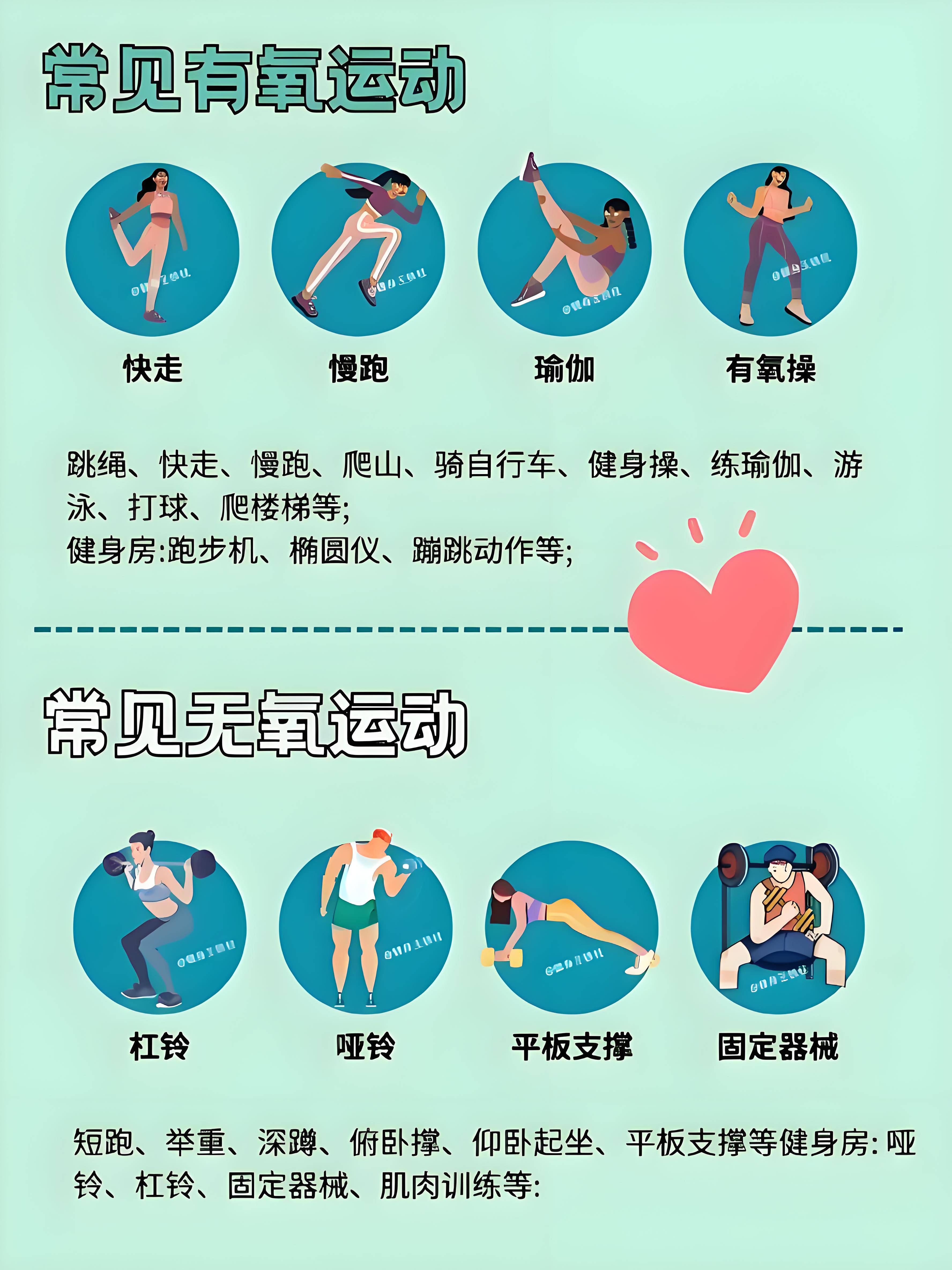 如何正确合理的运动