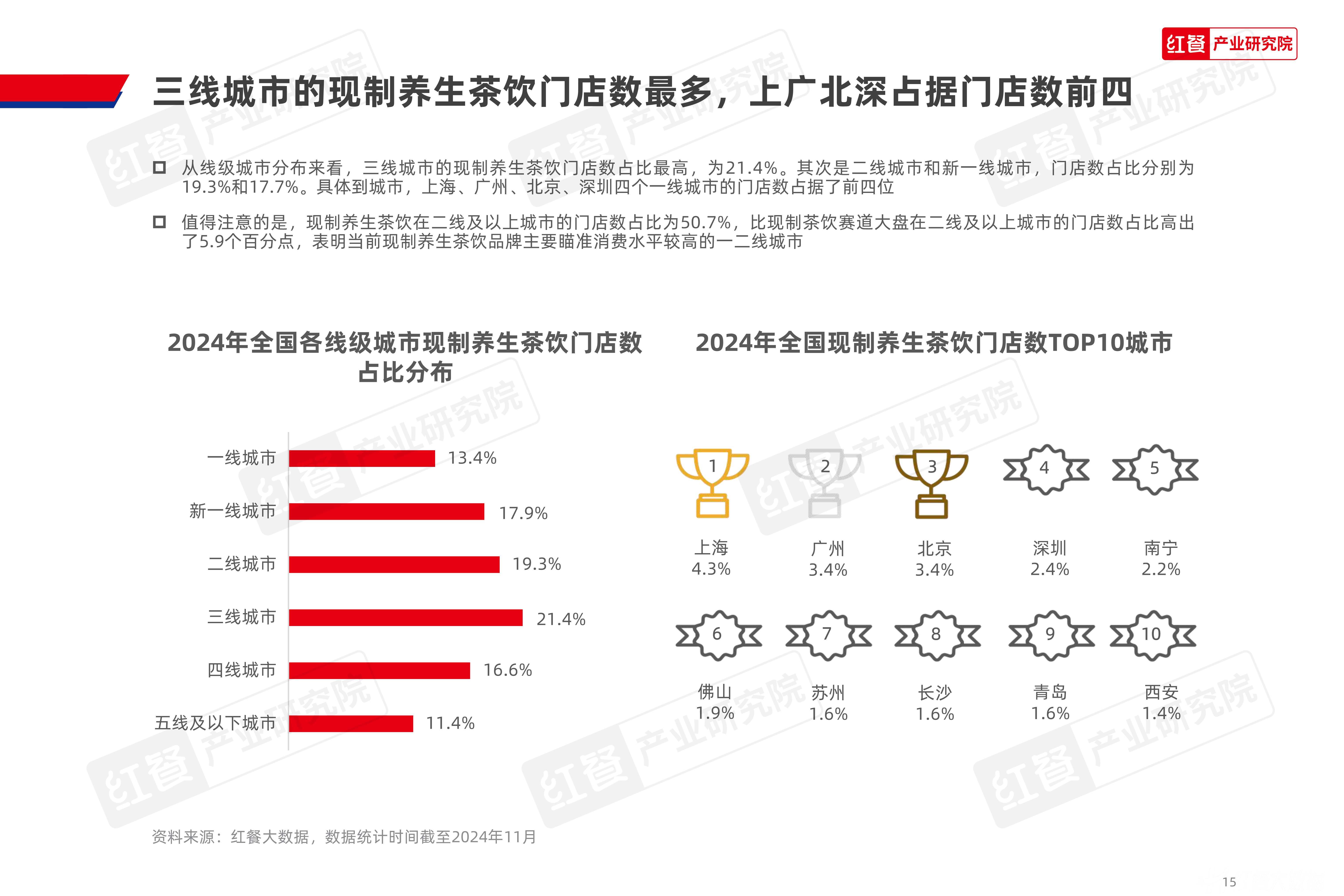 目前最火爆的养生行业趋势视频讲解(目前最火爆的养生行业趋势视频讲解大全)