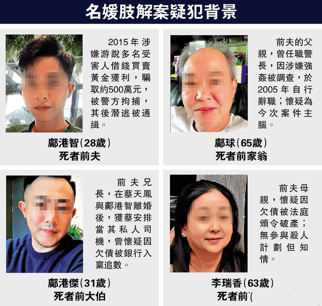 4大杀妻案男主都长这样!全网搜香港名媛碎尸案前夫同款枕边人