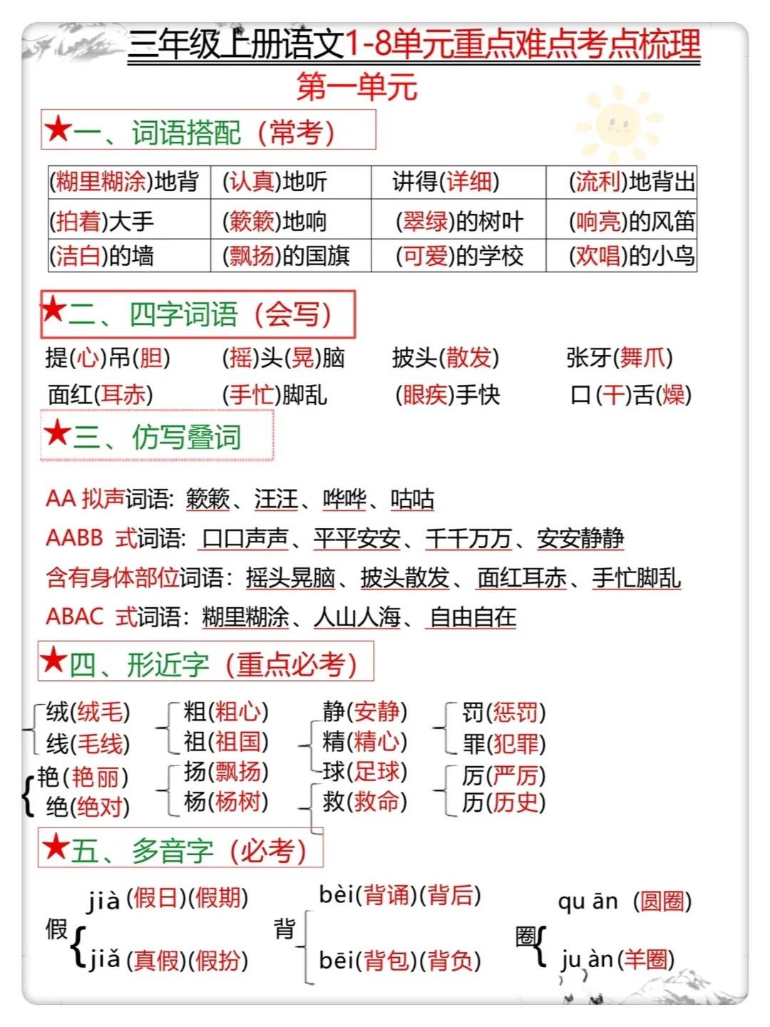 
沪教版三年级语文上册重点知识