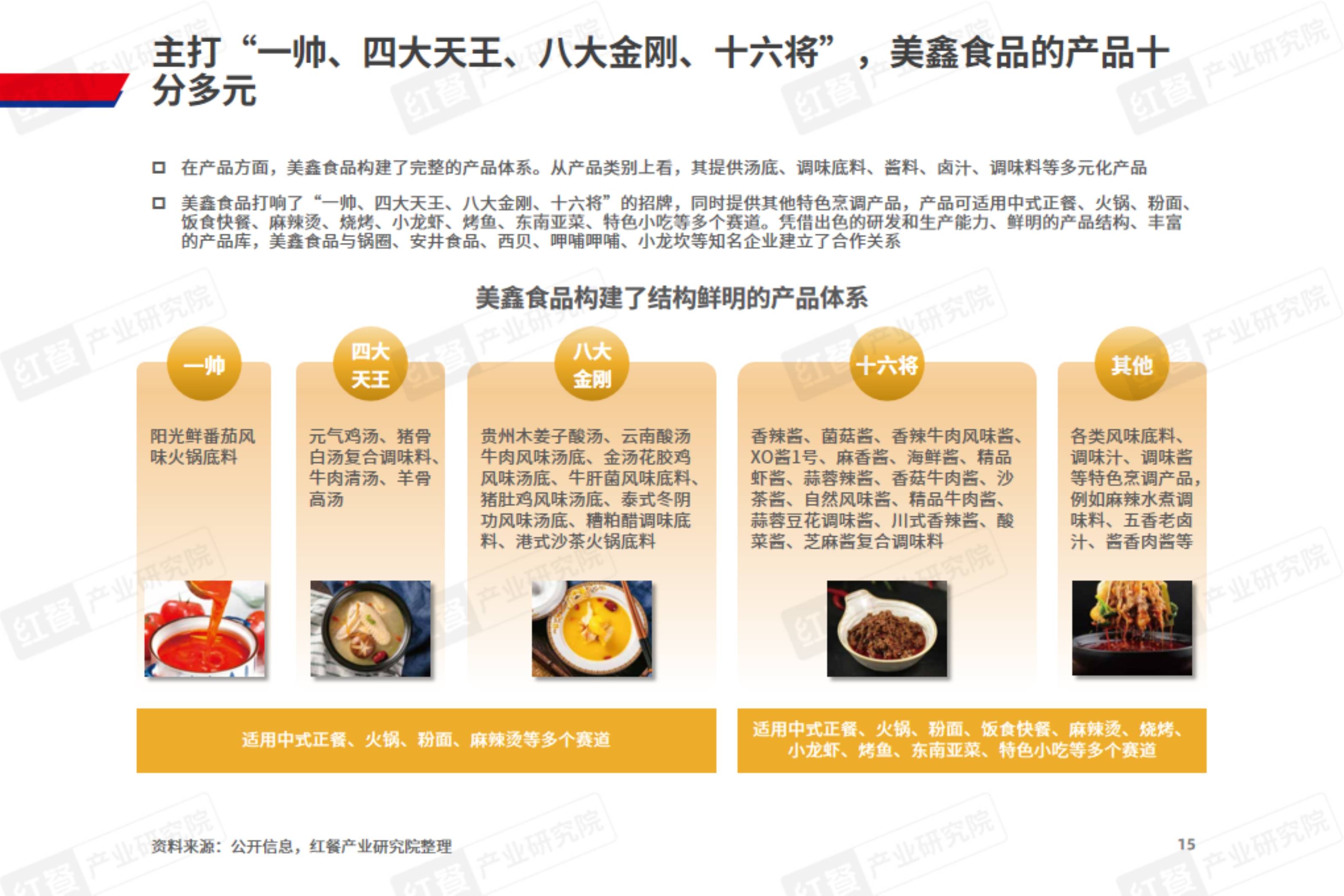 养生茶饮市场规模分析报告总结(养生茶饮市场规模分析报告总结怎么写)