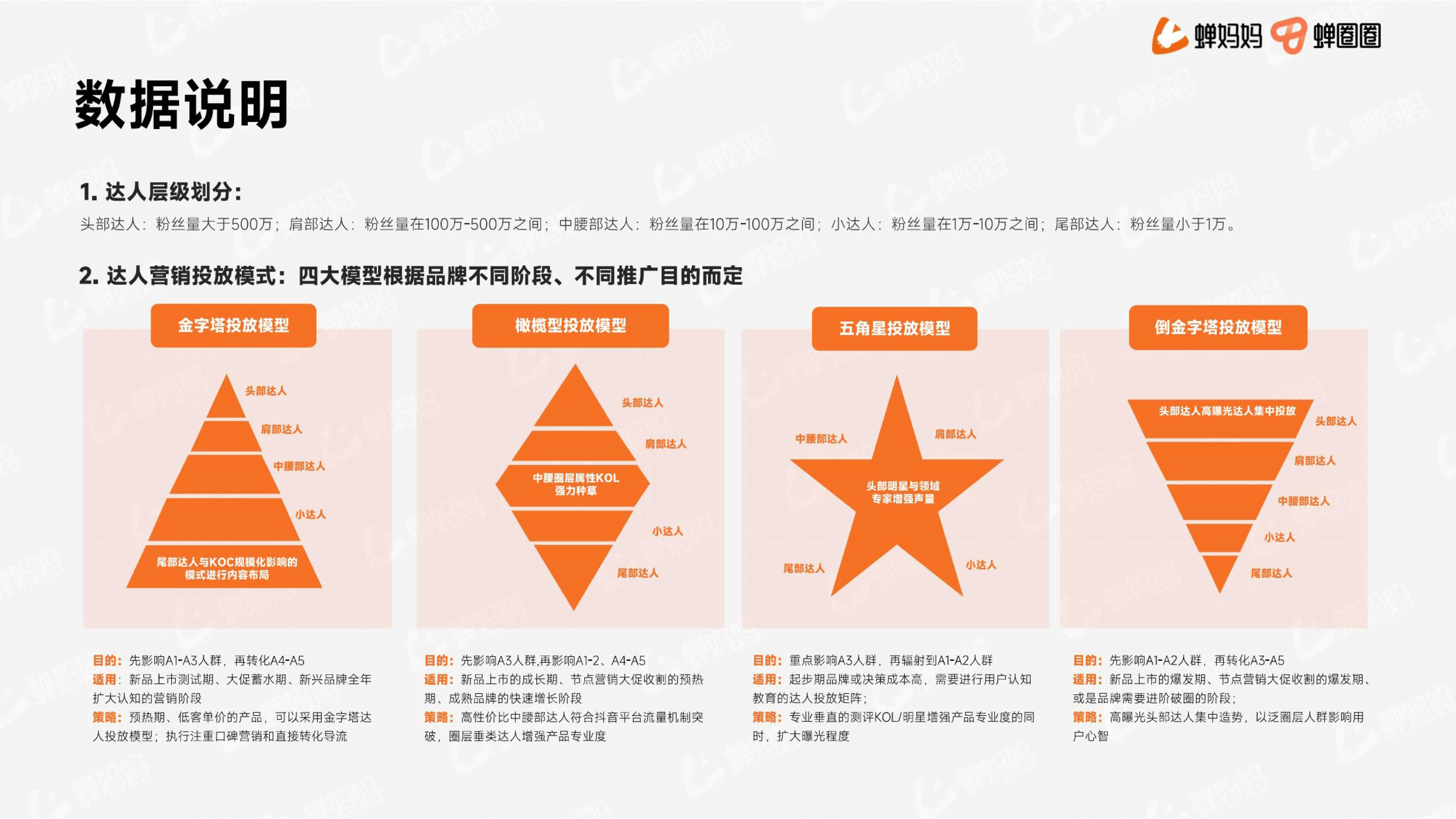 短信营销的主要目的是什么和什么和什么的区别 短信营销的主要目的是什么和什么和什么的区别