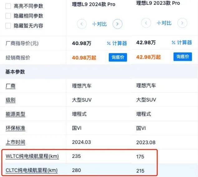 近年来,各大车企推出的混动车型