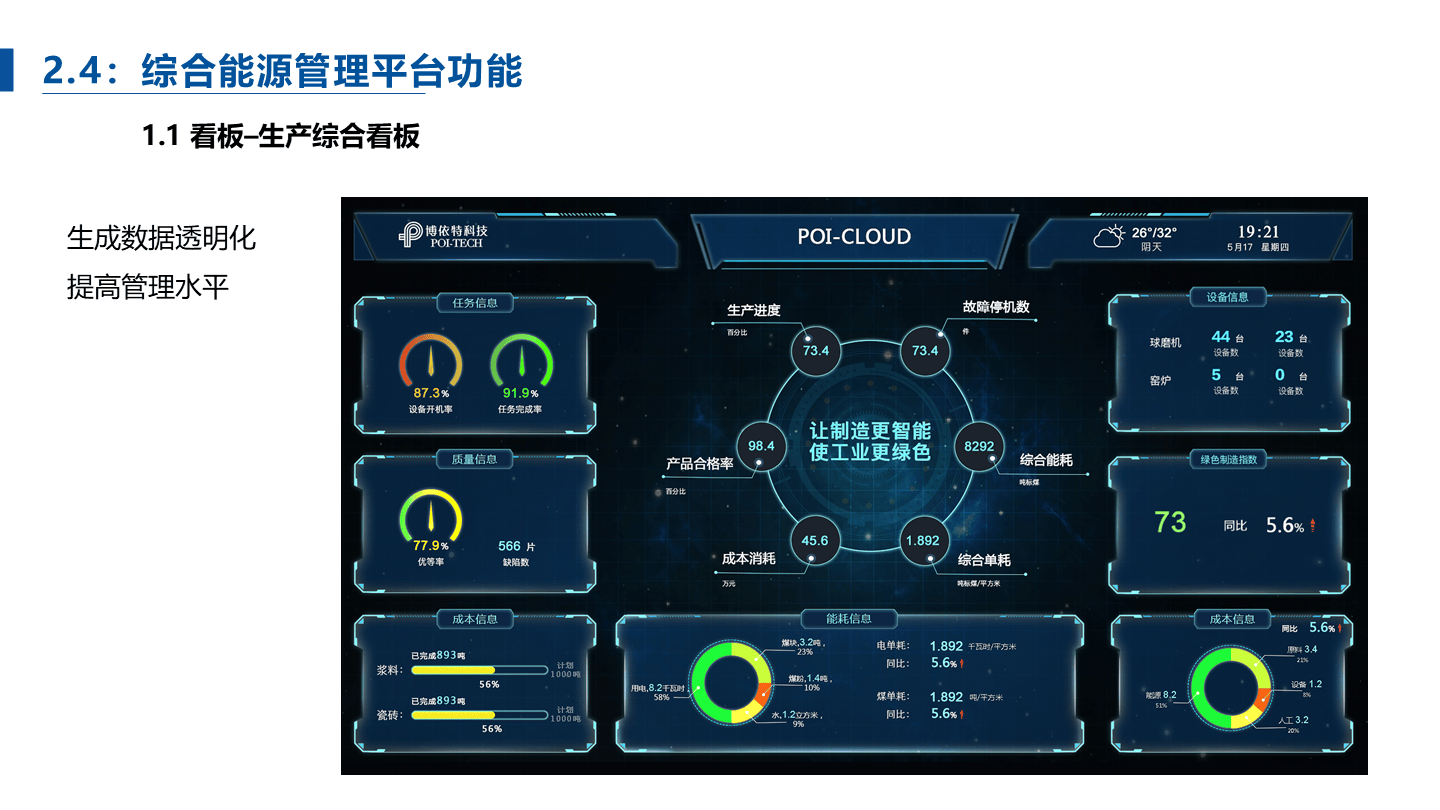 储能系统集成：构建绿色能源未来的桥梁