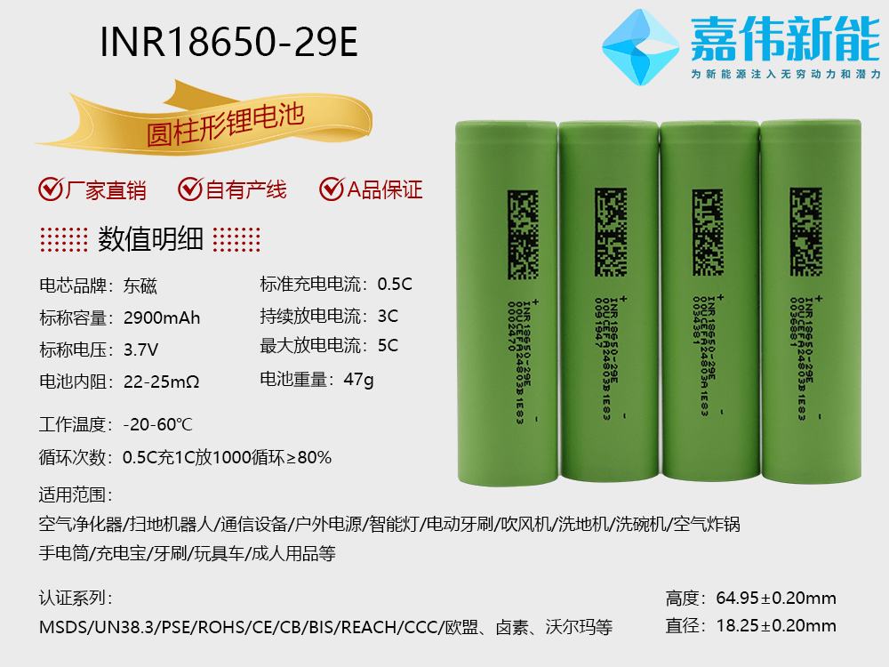18650锂电池圣诞礼物