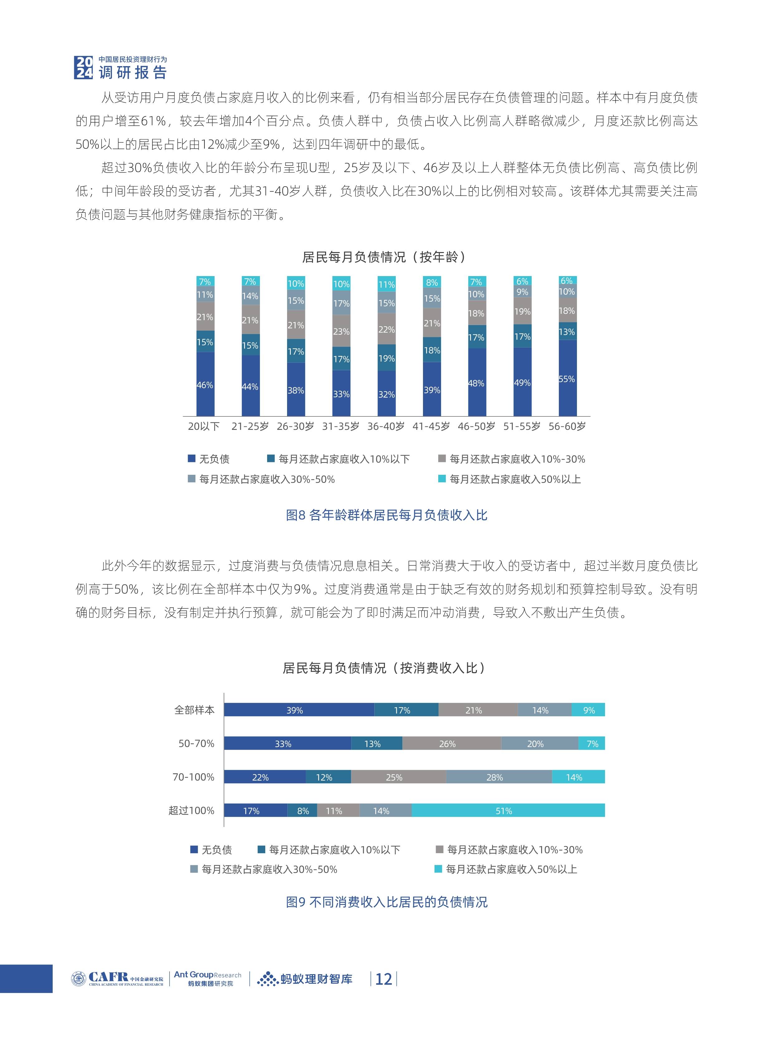 包含民生银行证券投资案例分析的词条