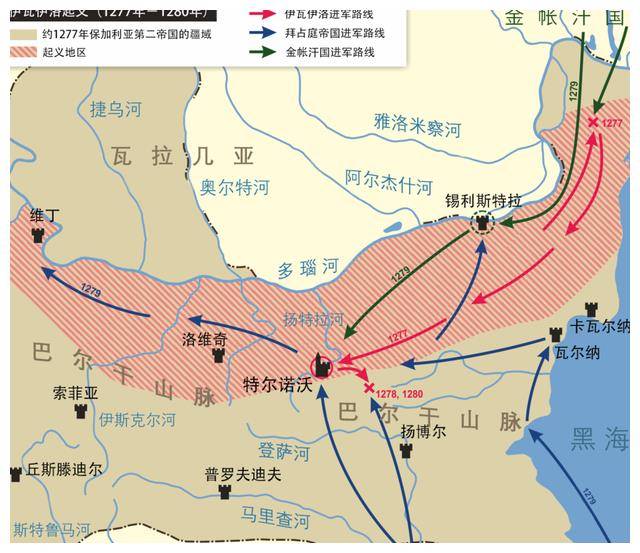 斯拉夫-保加利亚王国图片