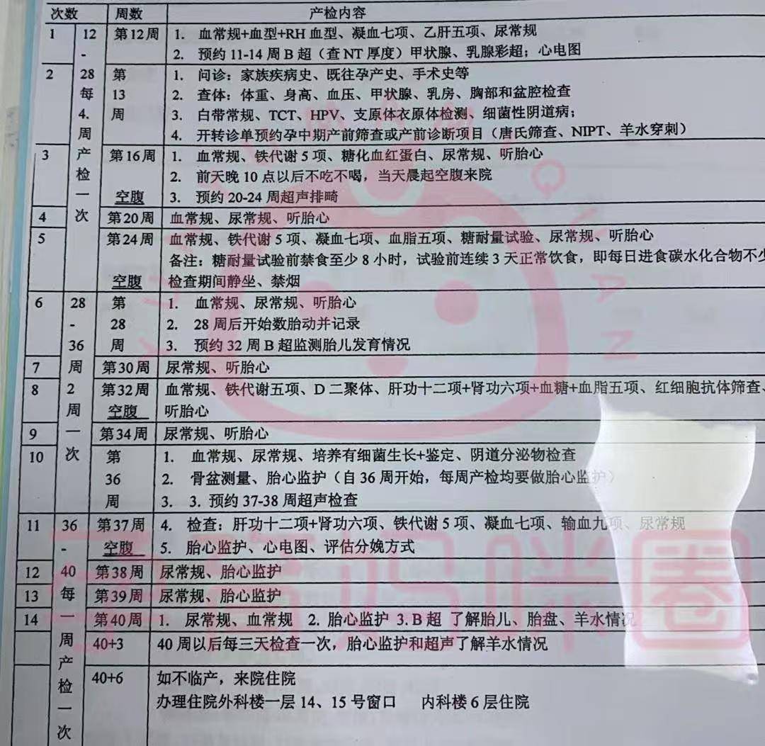 北京妇产医院挂号平台app，北京妇产医院挂号表