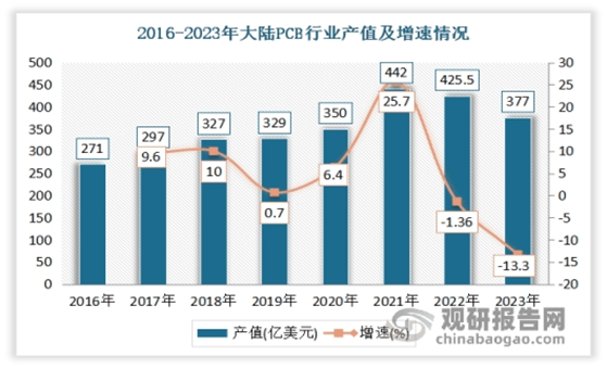 5G与新能源汽车双轮驱动 高精密铜基散热片行业迎来发展新机遇