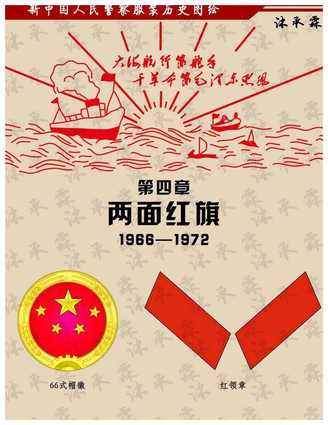 66式警服高举两面红旗,新中国人民警察服装历史图绘(第四章)