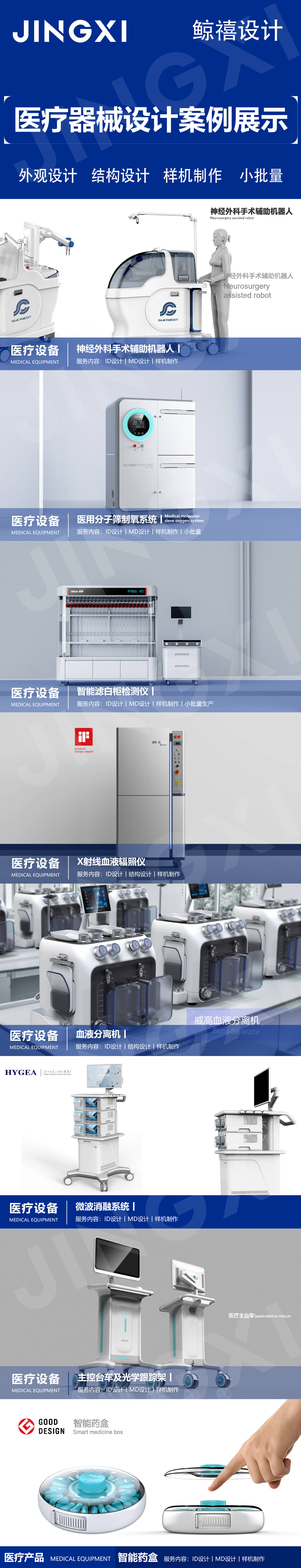 工业产品设计=工业产品设计专业就业前景