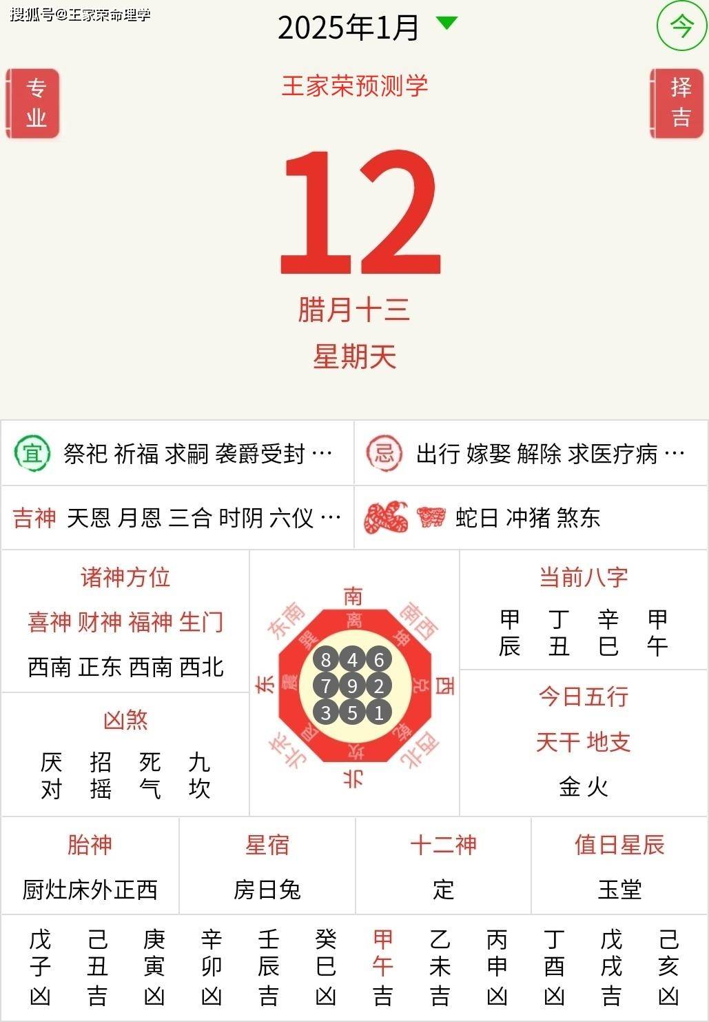12的生肖今日运势(12生肖今日运势黄历特吉生肖)