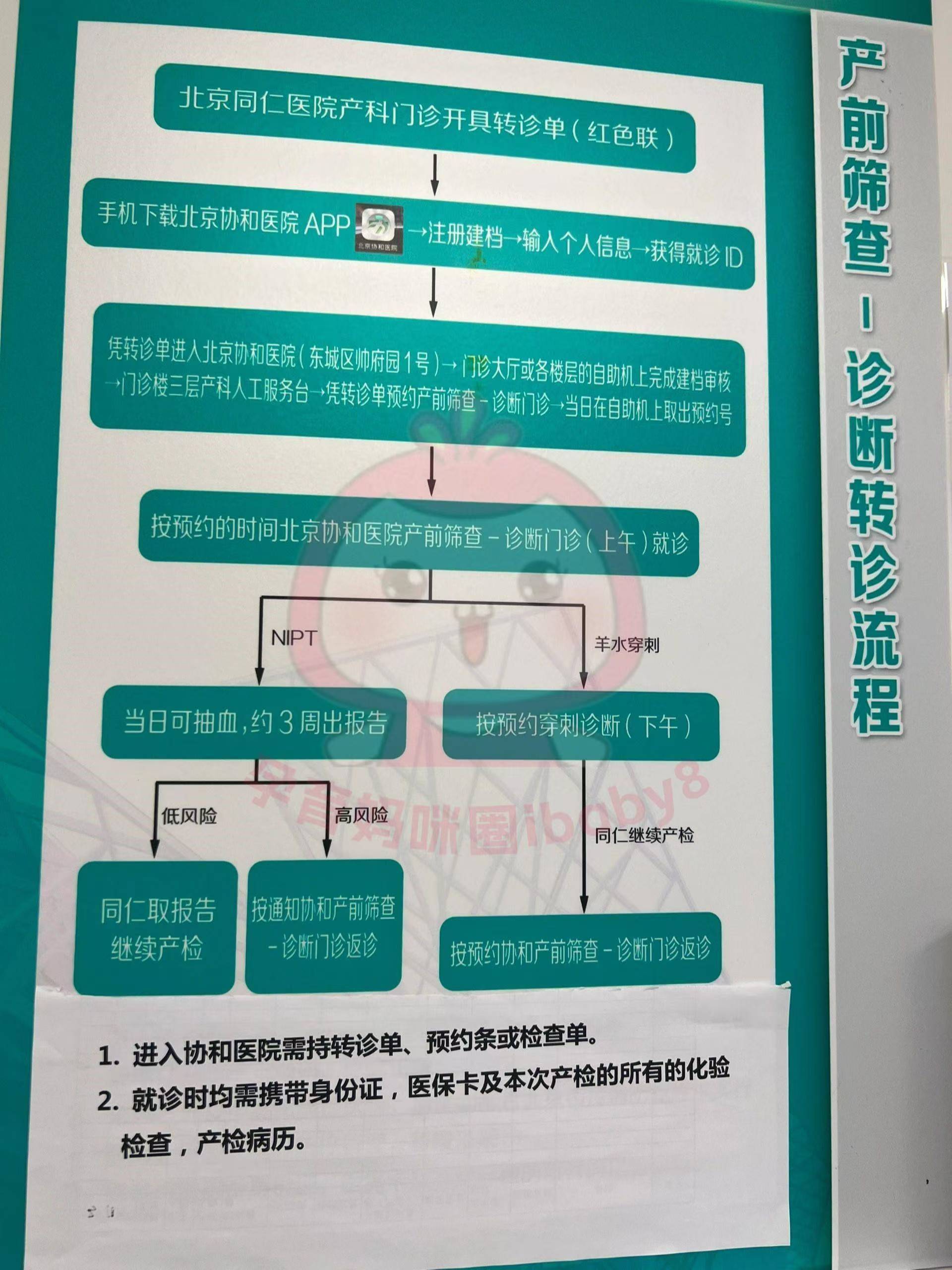 北京婦產醫院安排加急[代處理手術住院]-北京婦產醫院安排加急代處理手術住院費用 