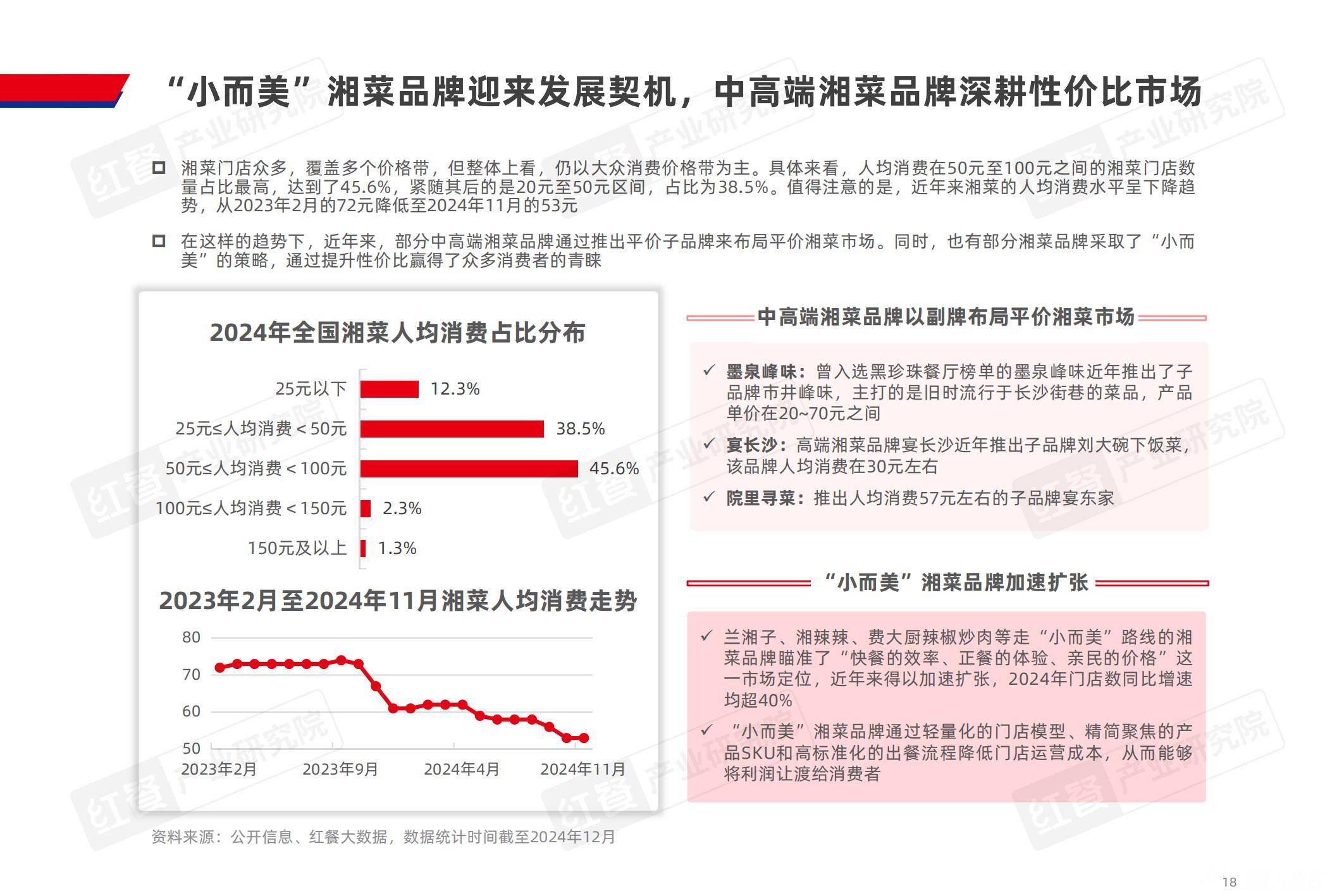 红餐产业研究院：2024年湘菜市场发展现状分析，潜在机遇和未来趋势