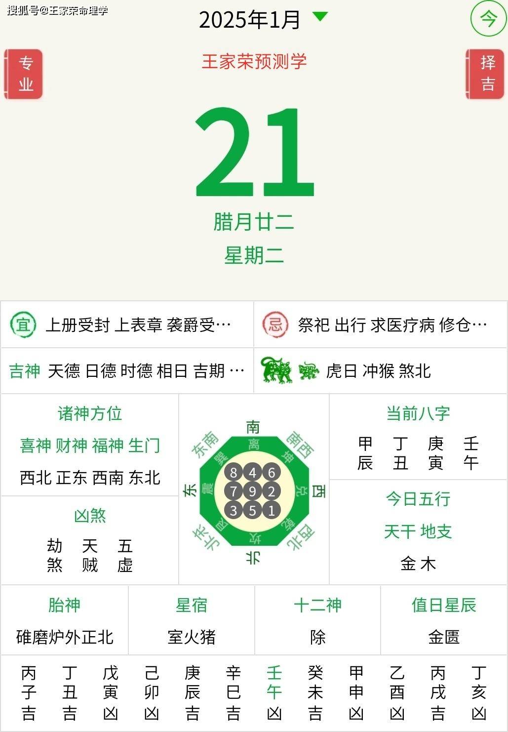十二生肖虎运势哪年好(虎哪年运势最好)