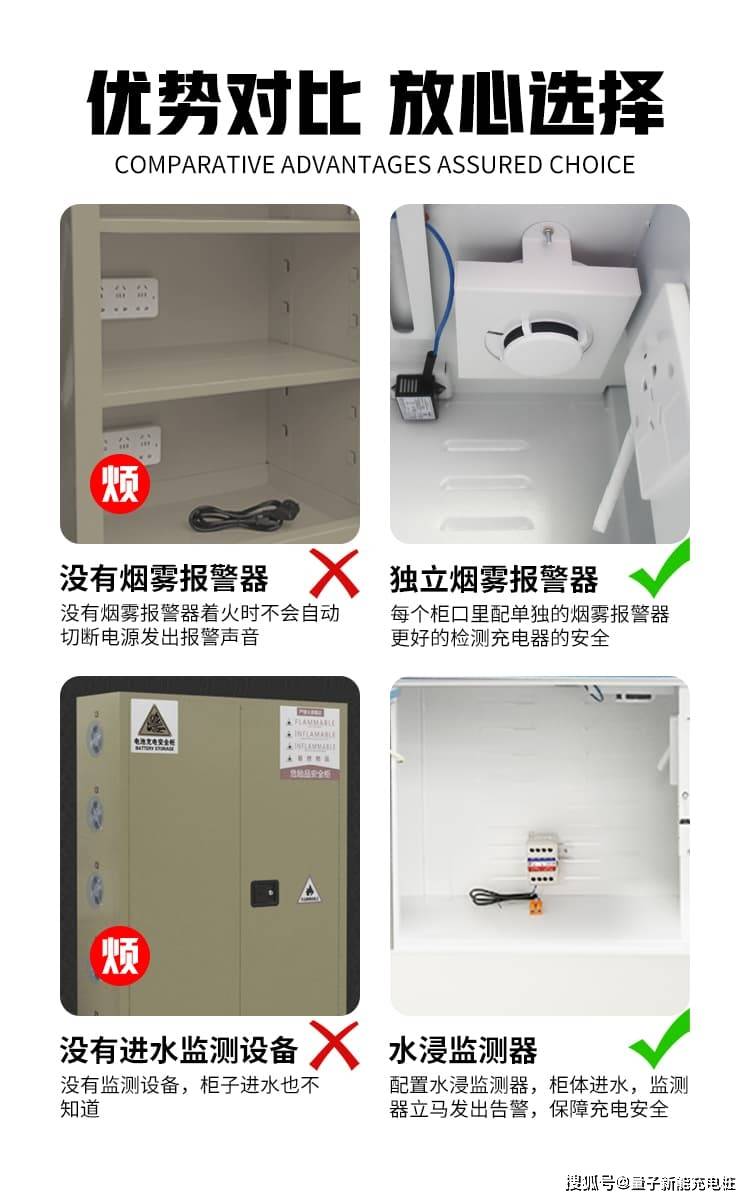 充电柜是否适合电动车？真相在这里！「量子新能」