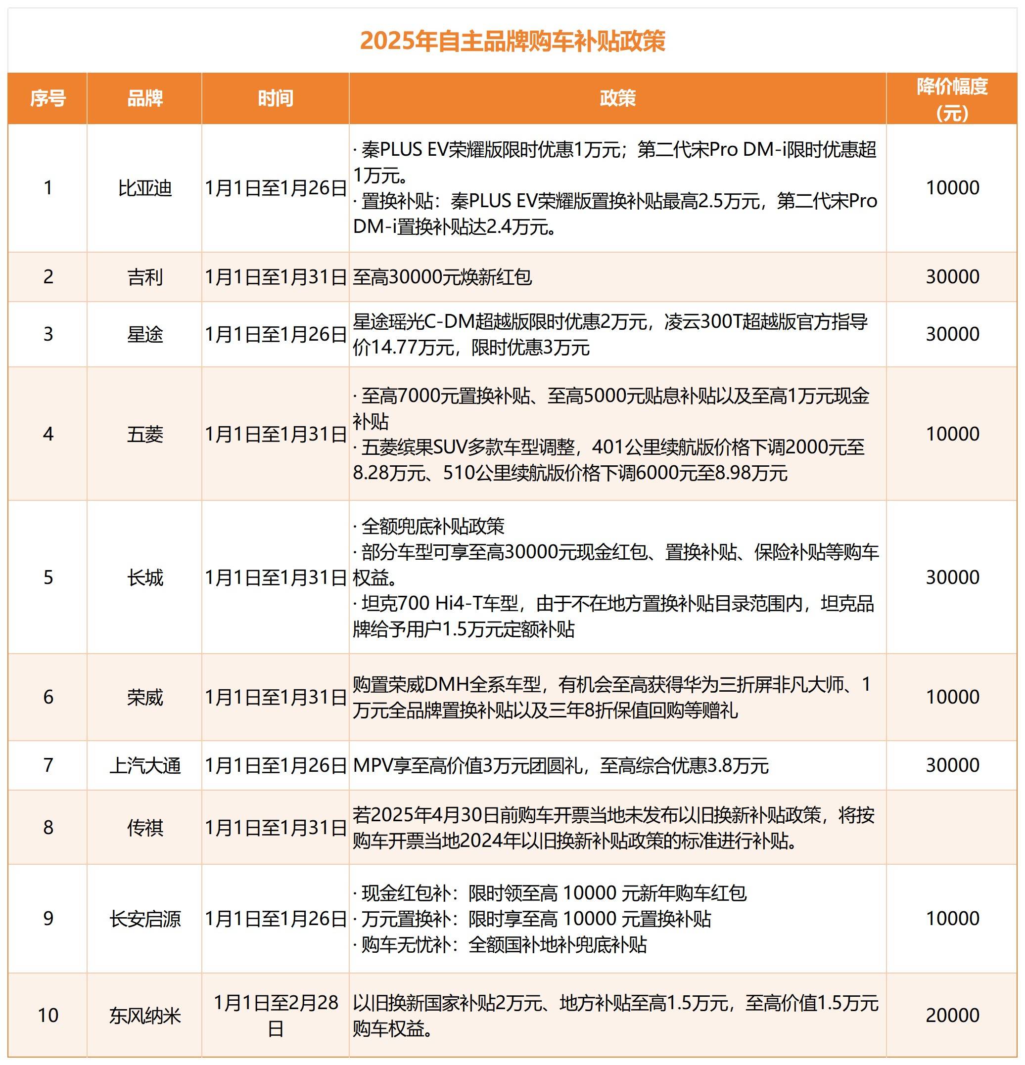 大厂瓜分“春晚经济”的野心，还能实现吗？-锋巢网