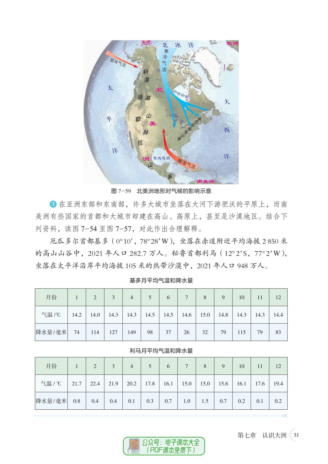 地理湘教版七年级下
  第2张