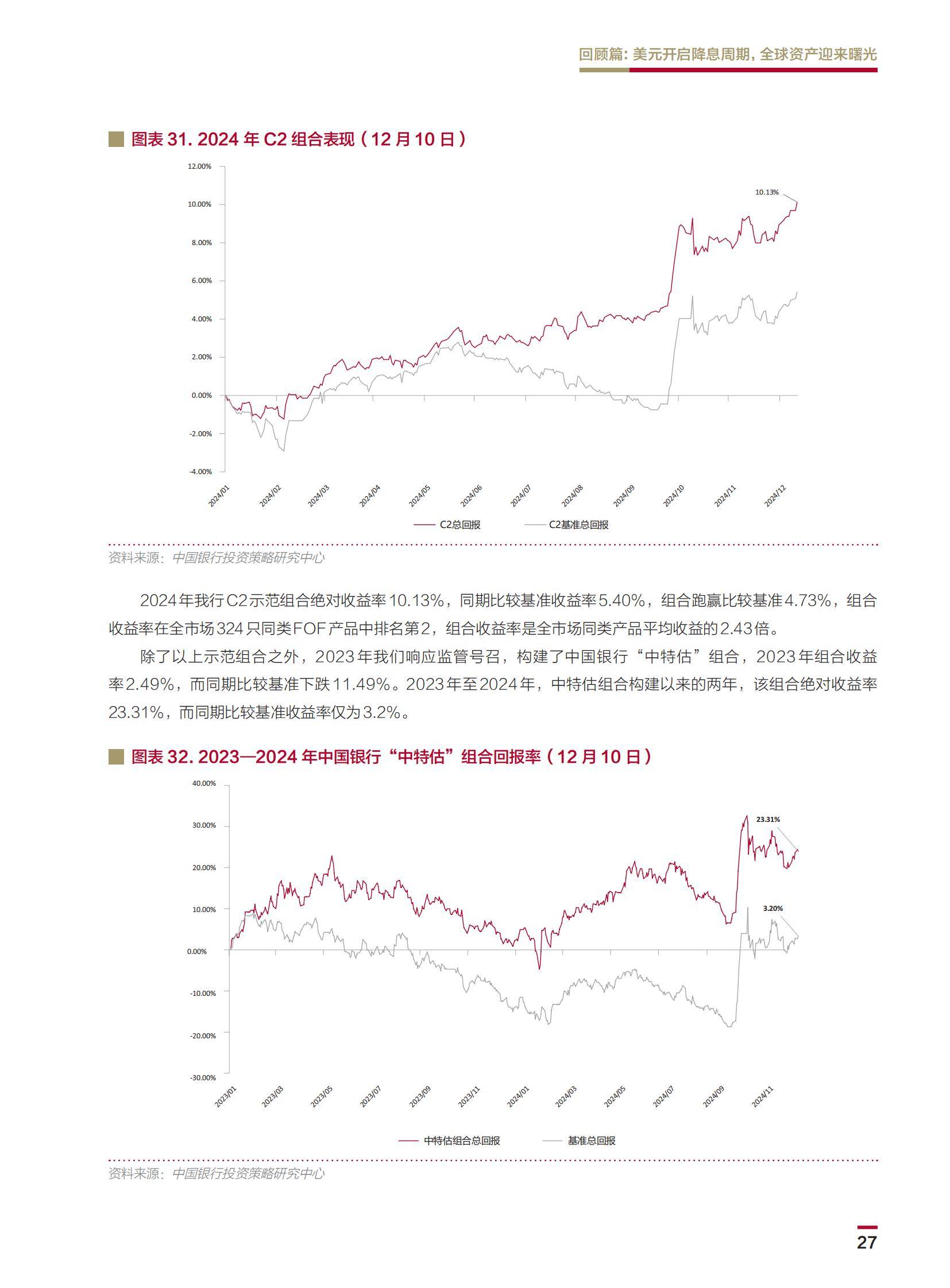 2025年个人金融全球资产配置白皮书，全球温和复苏，中国稳中求进