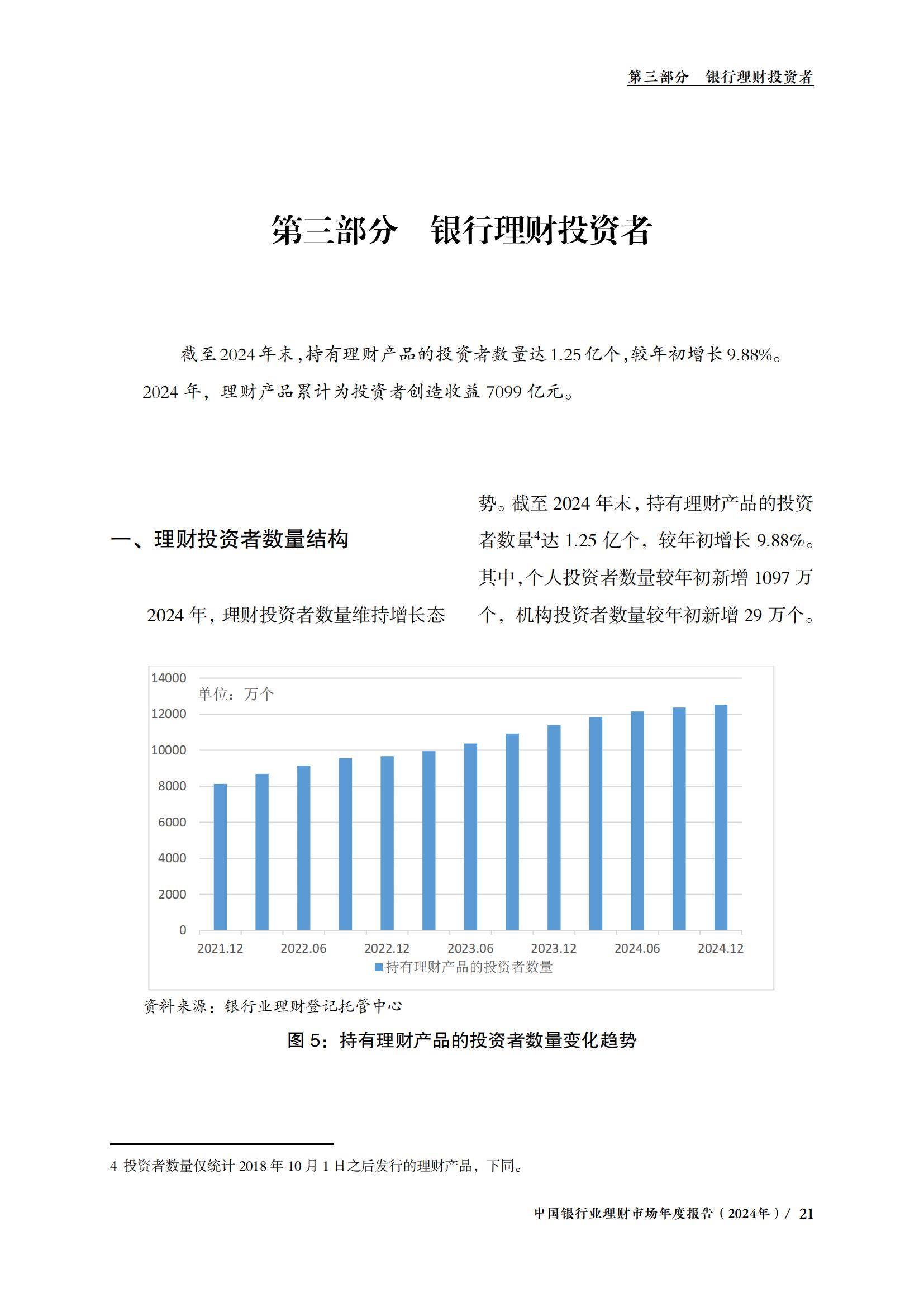 银行业理财中心：2024年理财行业发展趋势分析，理财市场整体规模