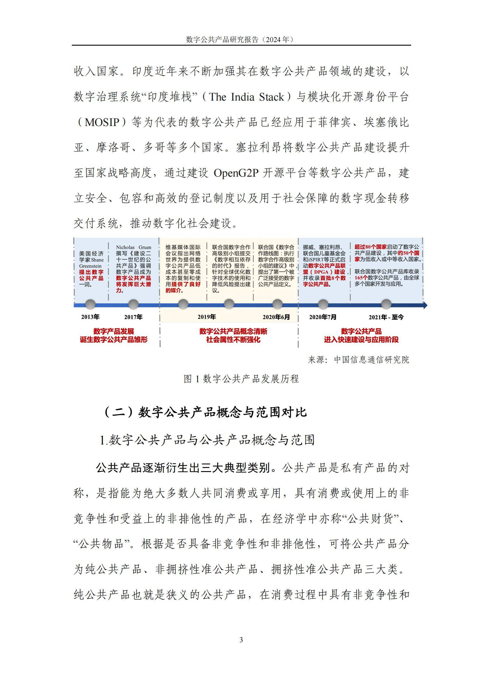 中国信通院：2024年数字公共产品研究方向有哪些？产品发展现状分析-报告智库