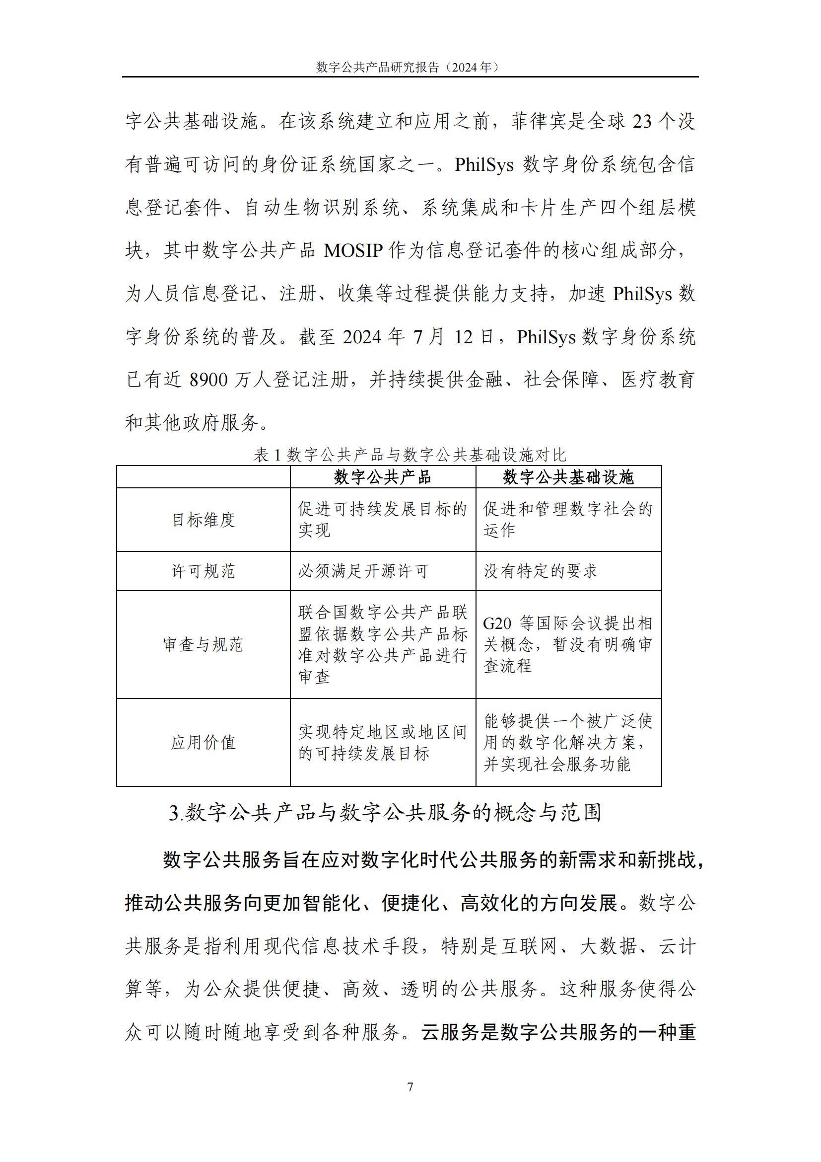 中国信通院：2024年数字公共产品研究方向有哪些？产品发展现状分析-报告智库