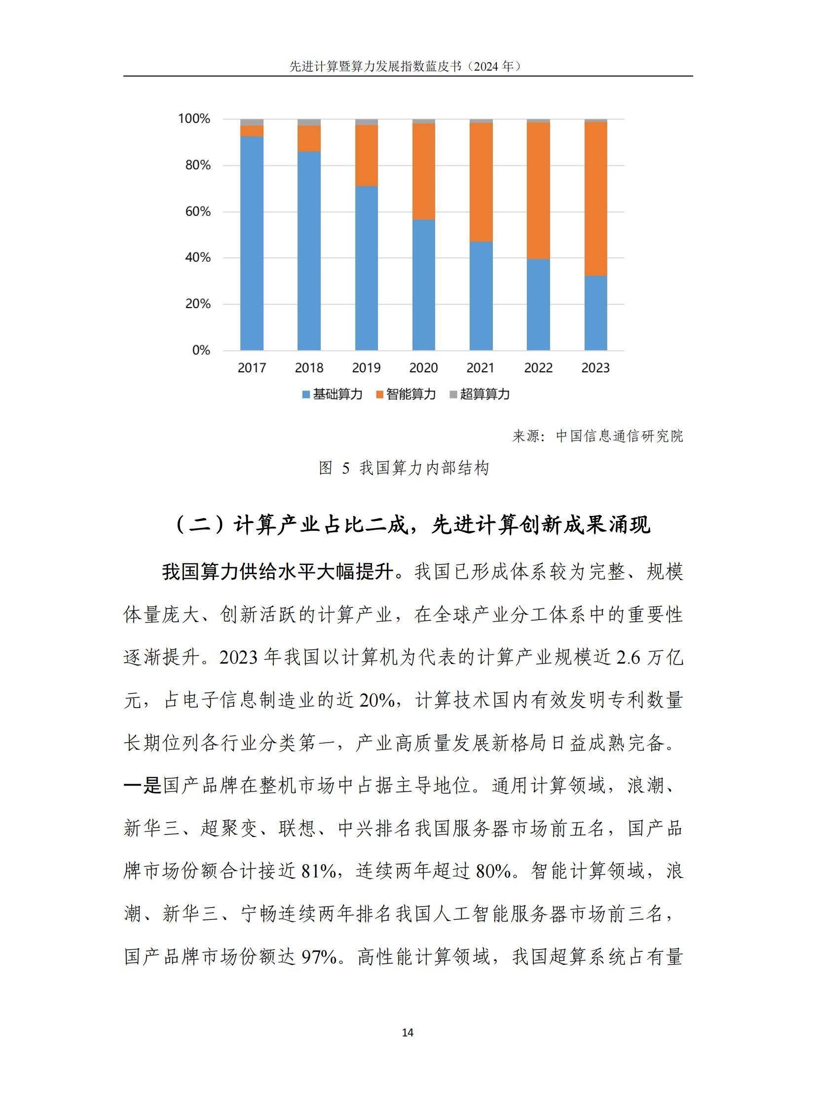 中国信通院：2024年先进计算暨算力发展指数蓝皮书，详细报告分析-报告智库